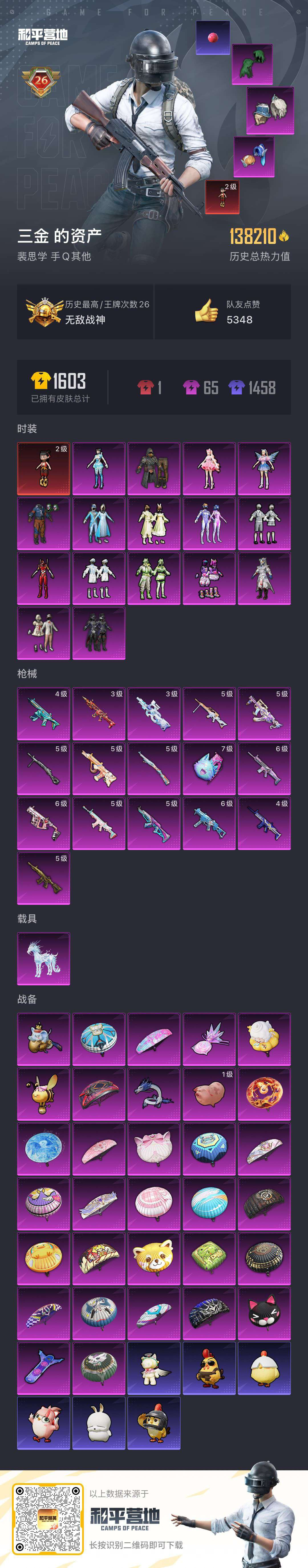 HPSJ3435204和平精英账号详情图3