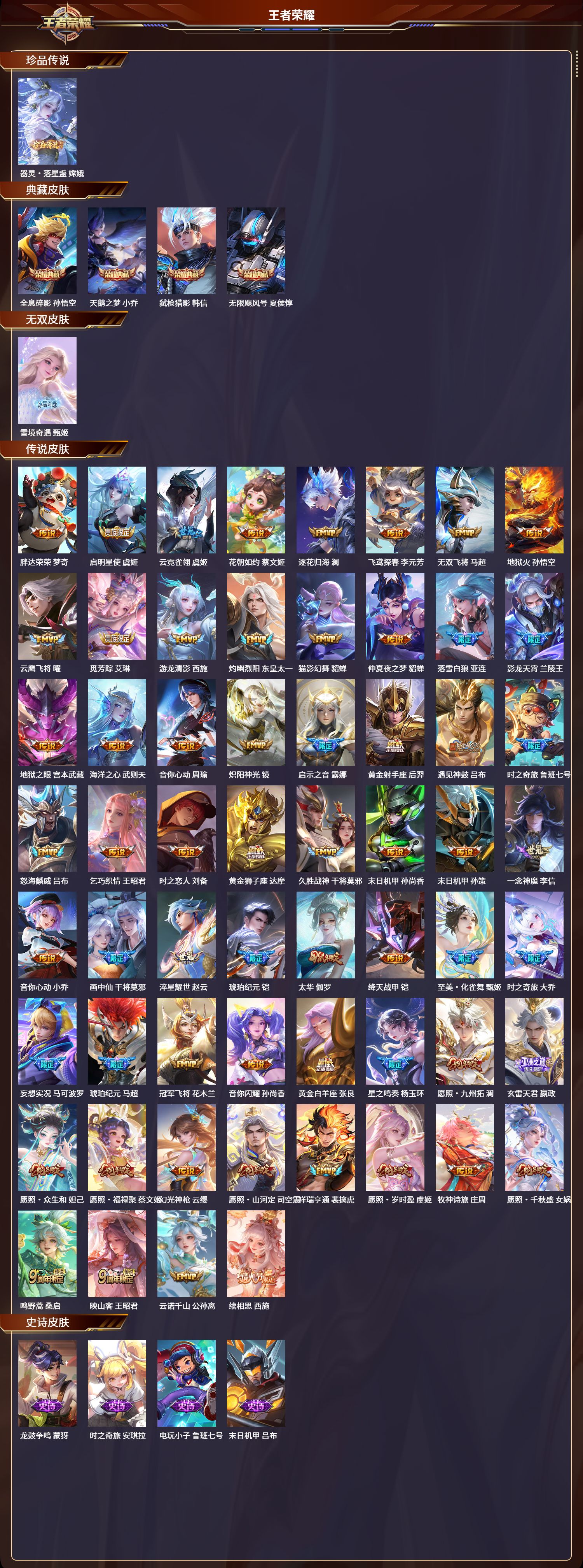 WZLX4220881王者荣耀账号详情图3