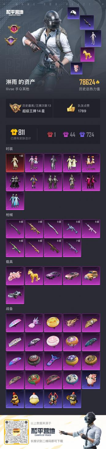 HPSJ3435539和平精英账号详情图3