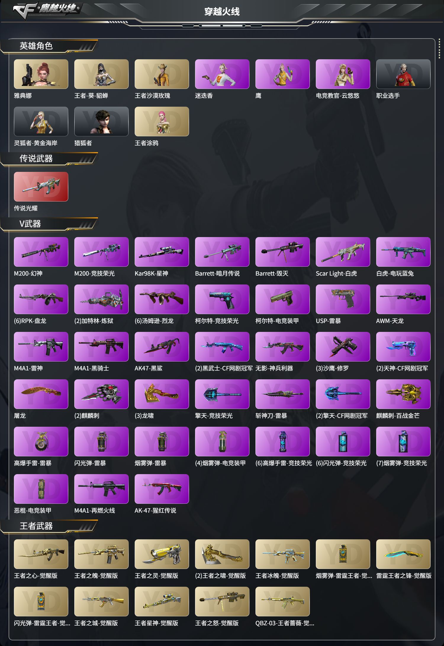 CFCMW425170穿越火线账号详情图2