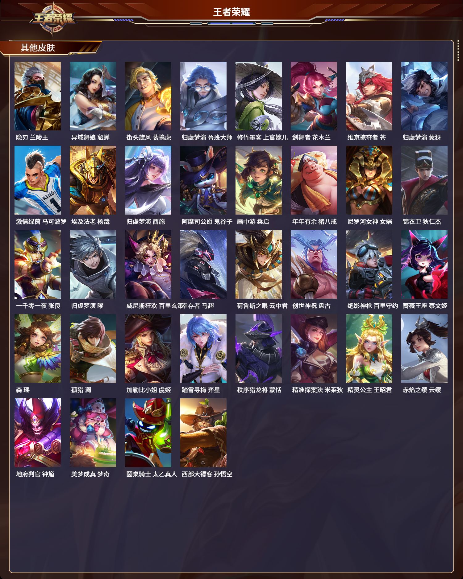 WZLX4220912王者荣耀账号详情图7