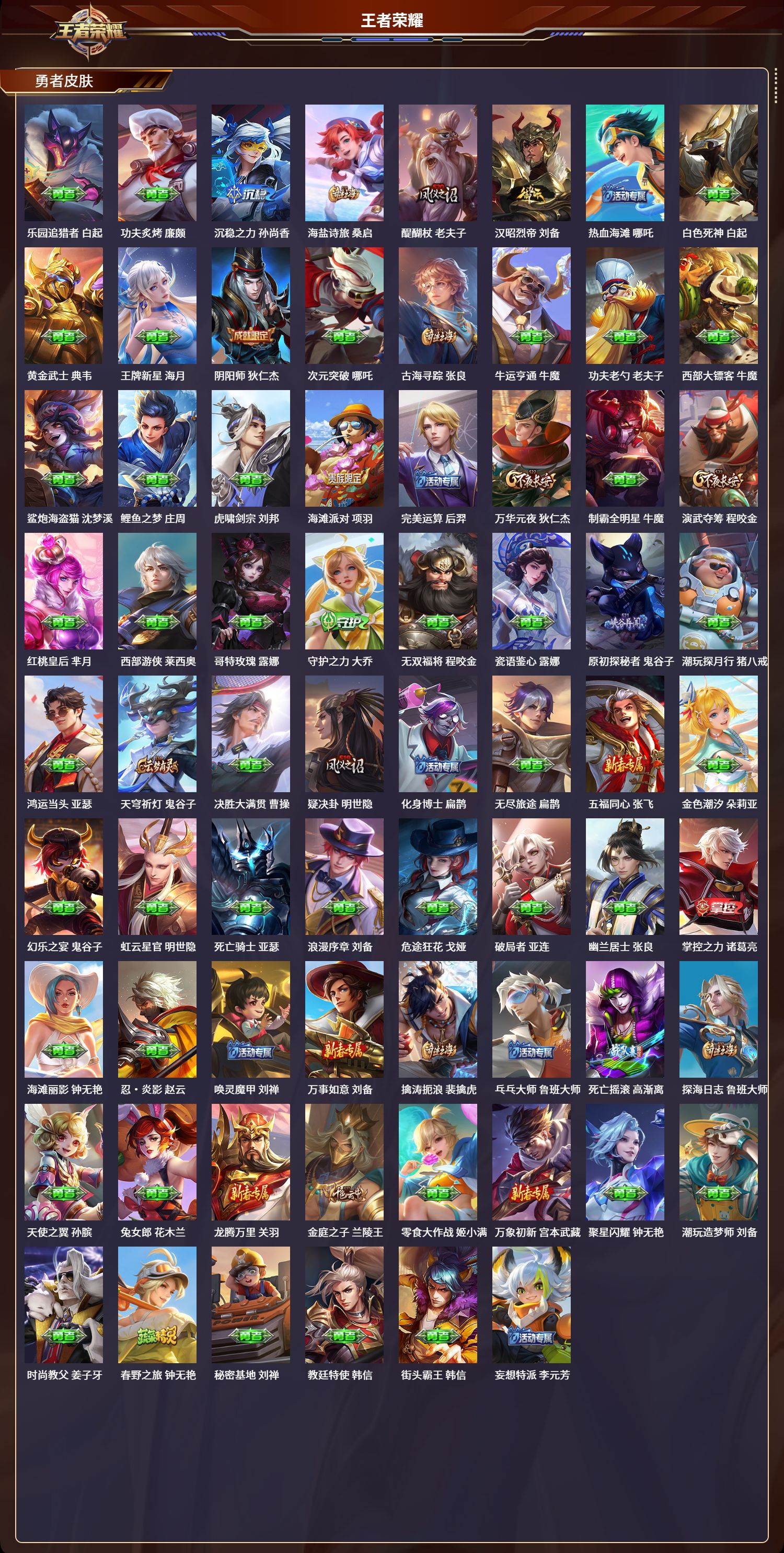 WZLX4220899王者荣耀账号详情图4