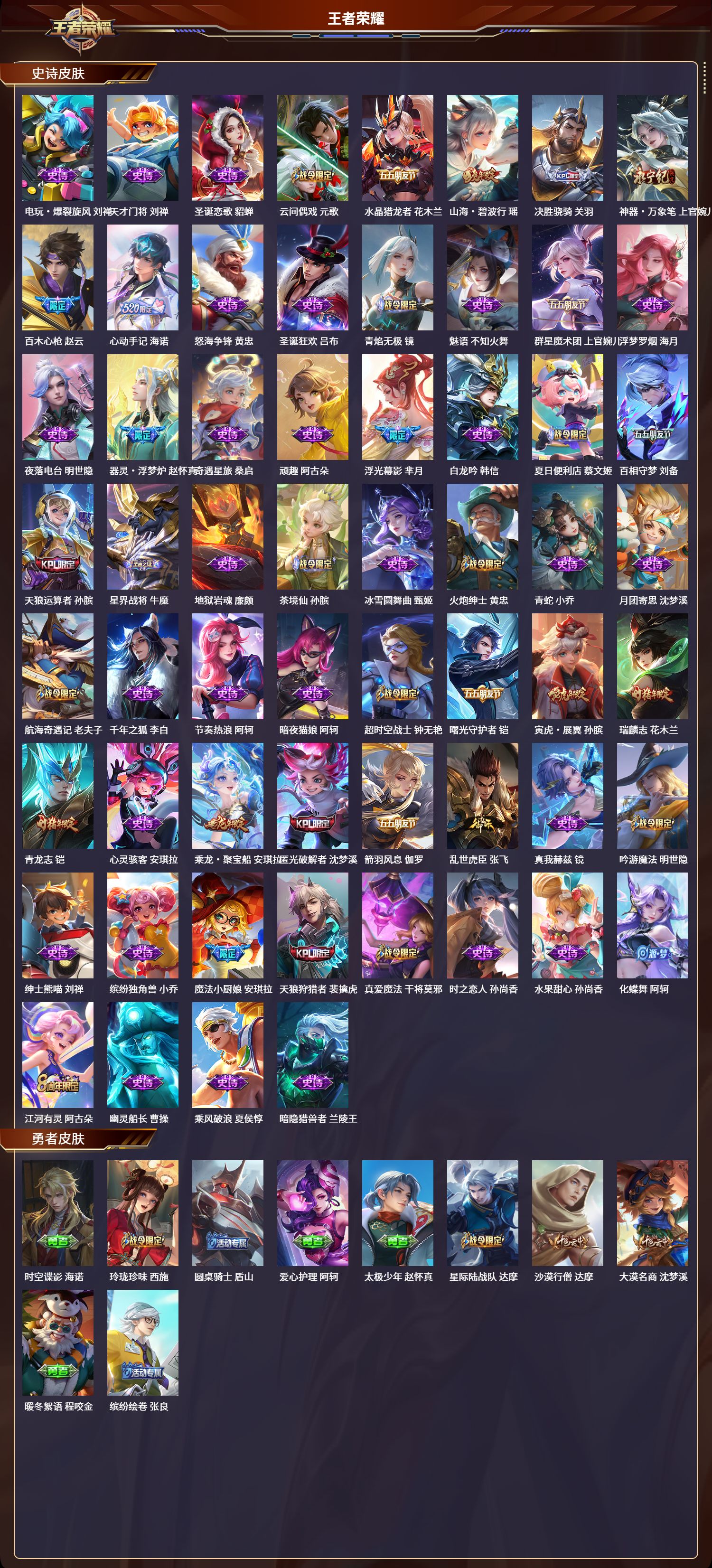 WZLX4220902王者荣耀账号详情图5