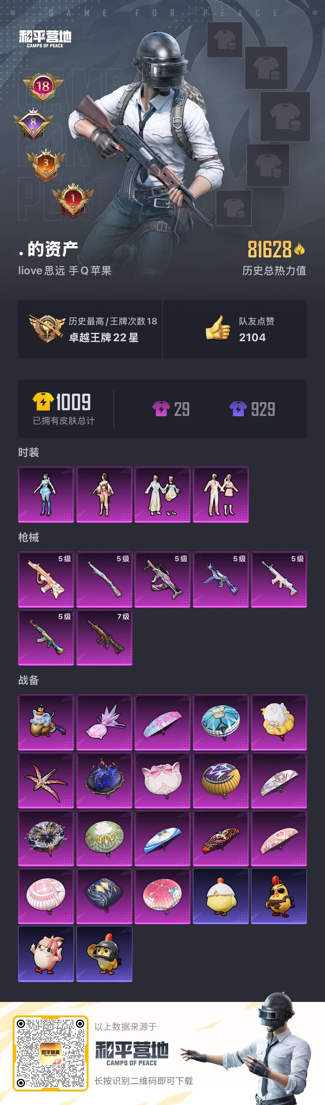 HPSJ3439452和平精英账号详情图4