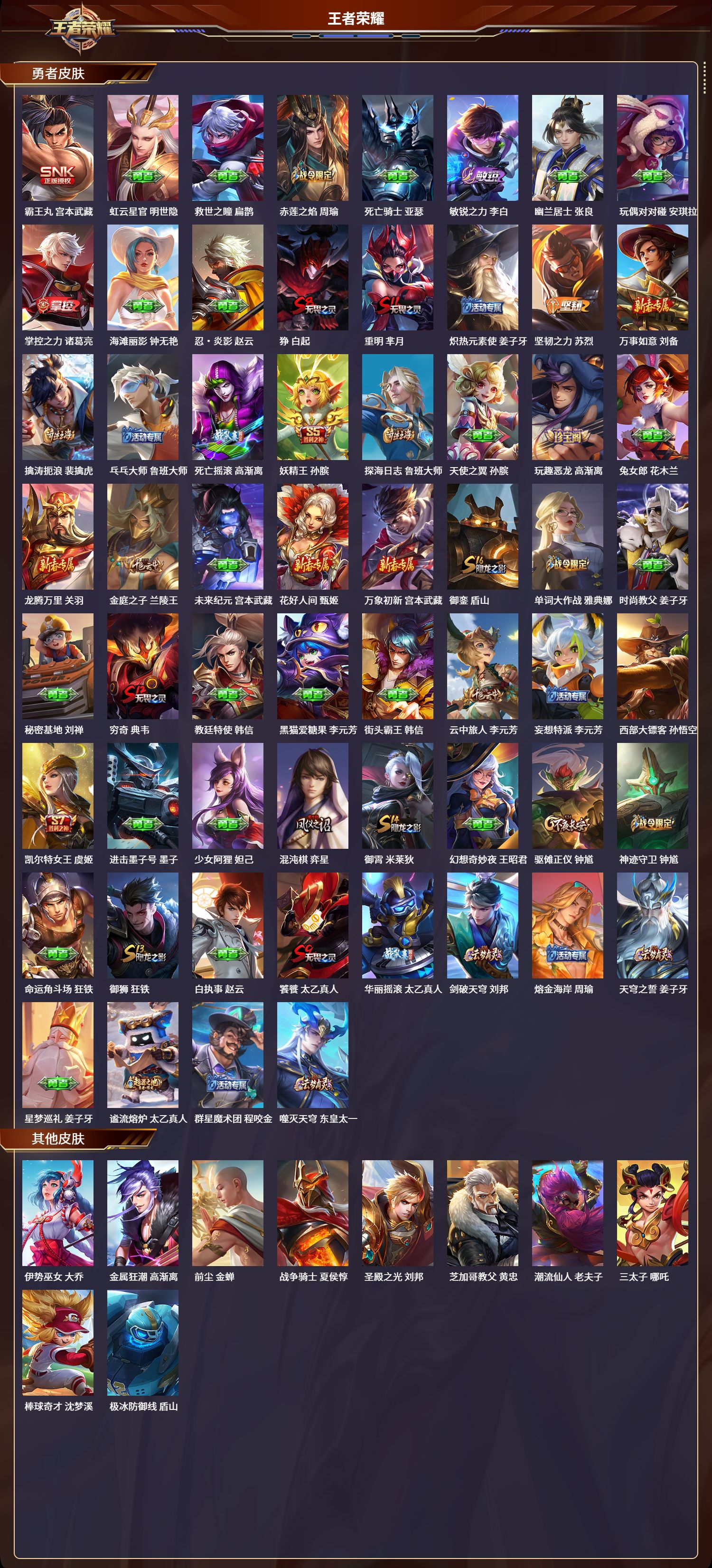 WZLX4220883王者荣耀账号详情图5