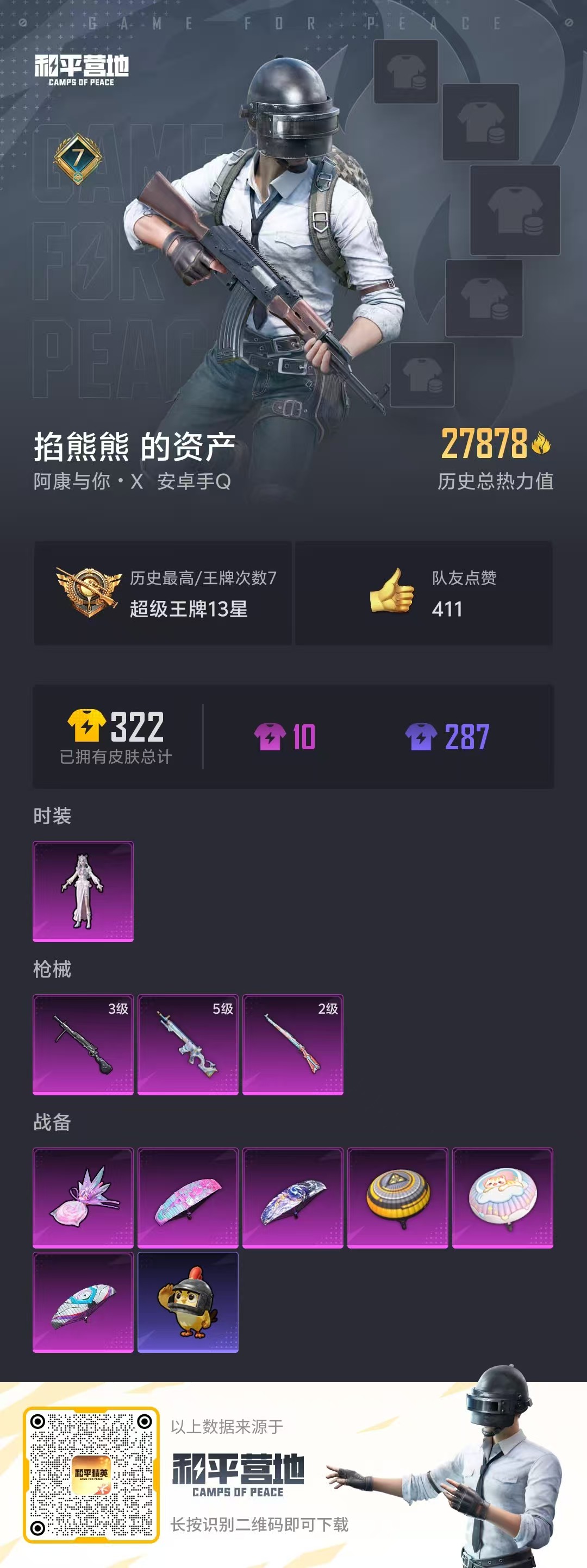 HPSJ3439381和平精英账号详情图4 HPSJ3439381和平精英账号详情图4