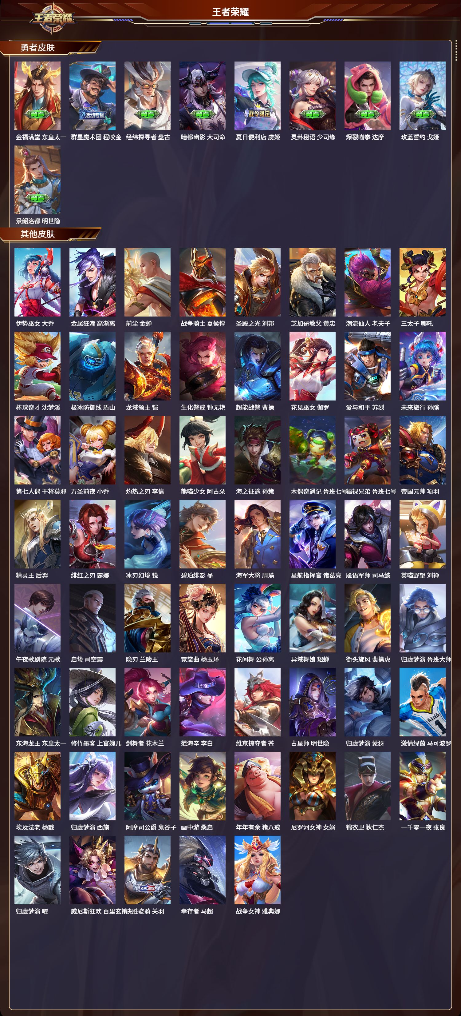 WZLX4220902王者荣耀账号详情图8