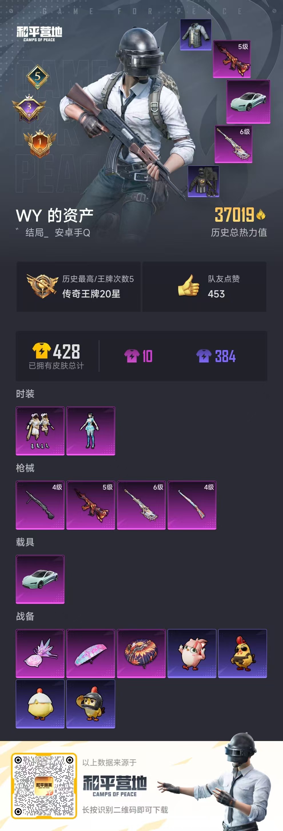 HPSJ3435184和平精英账号详情图4