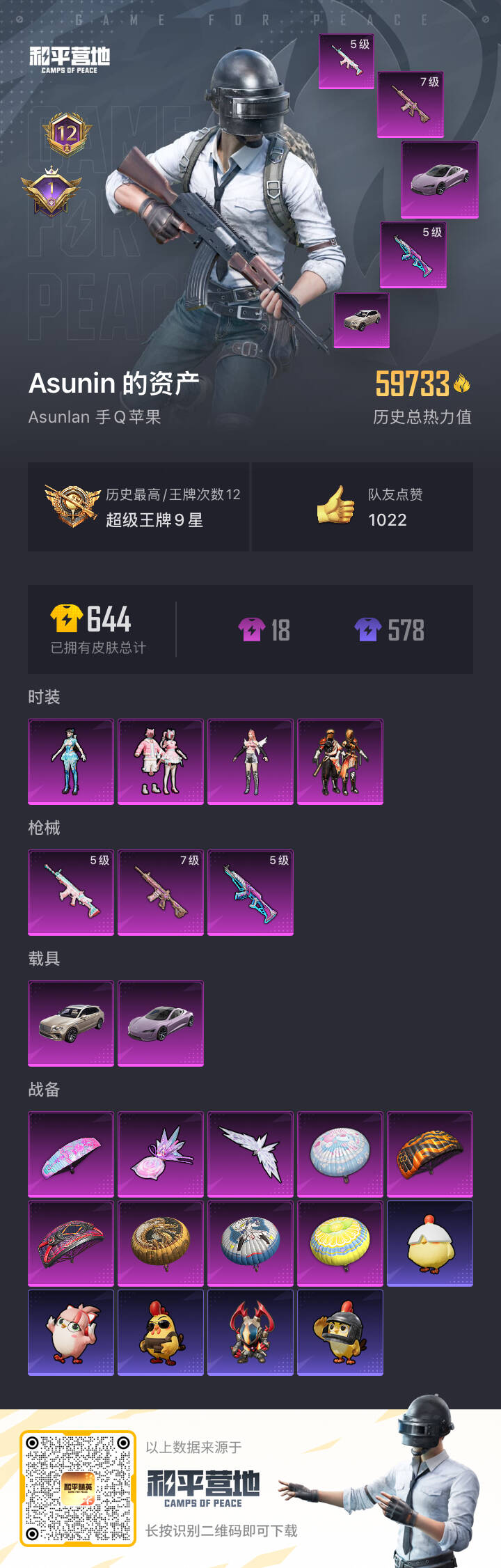 HPSJ3439415和平精英账号详情图3 HPSJ3439415和平精英账号详情图3