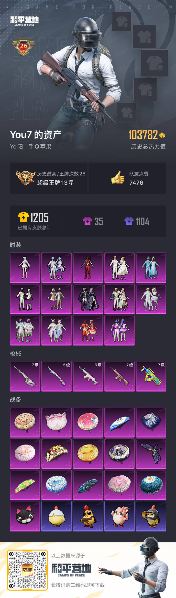 HPSJ3435144和平精英账号详情图4