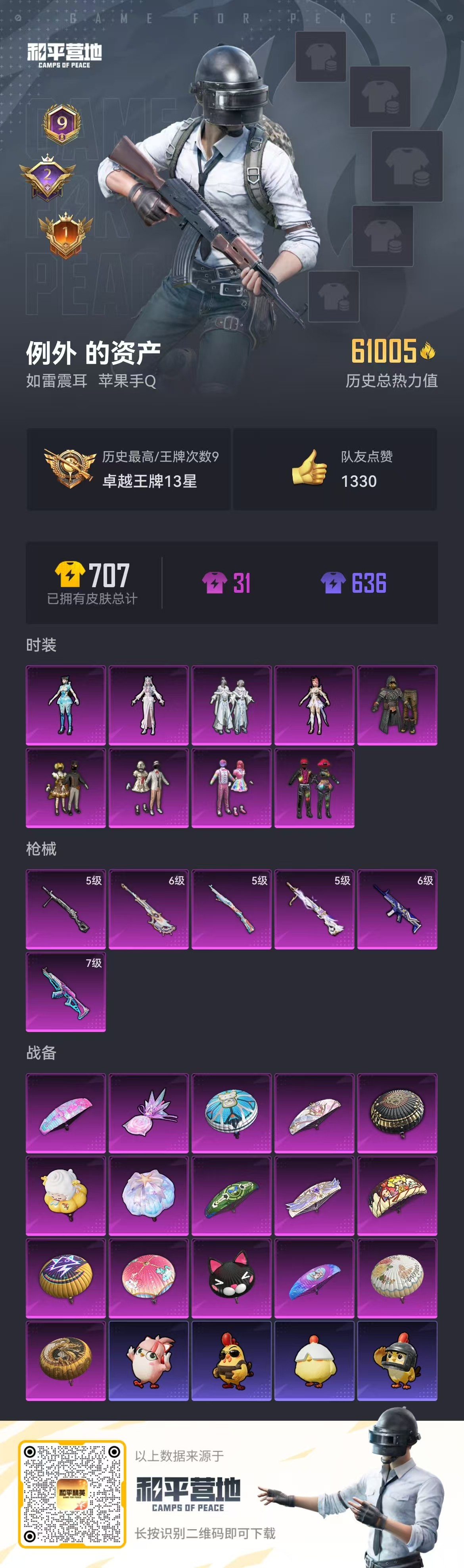 HPSJ3435187和平精英账号详情图2