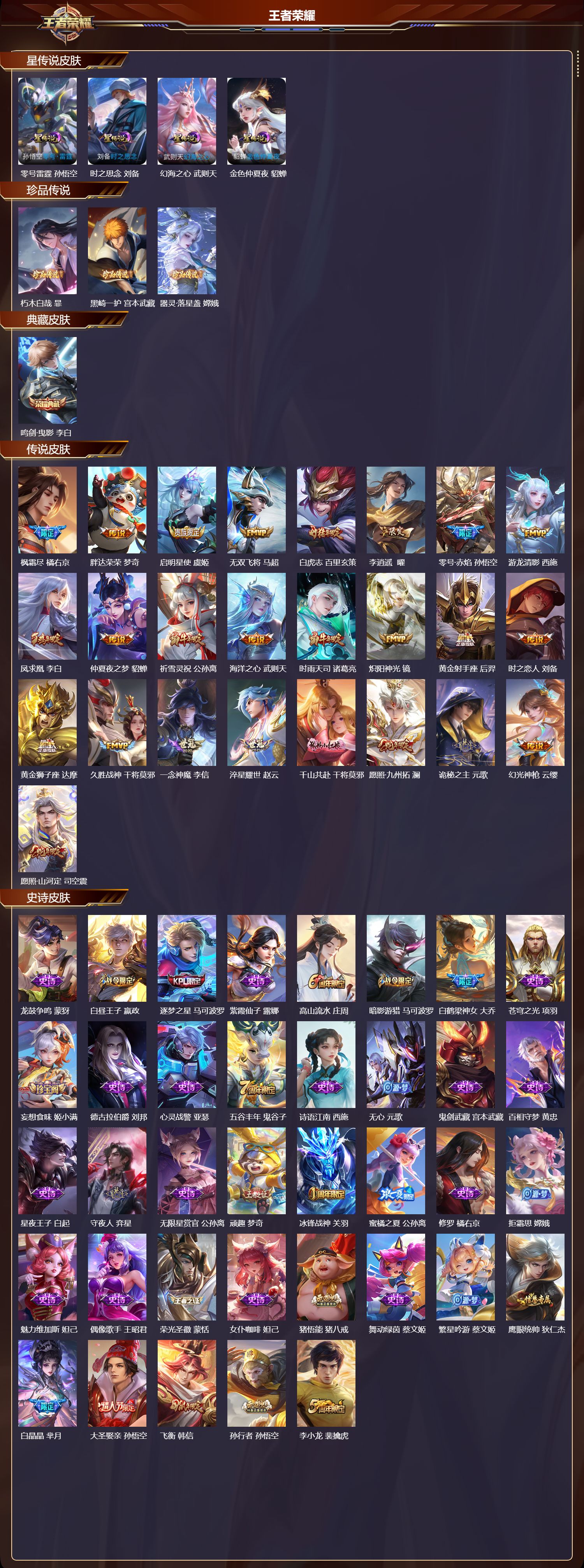 WZMK3442744王者荣耀账号详情图2