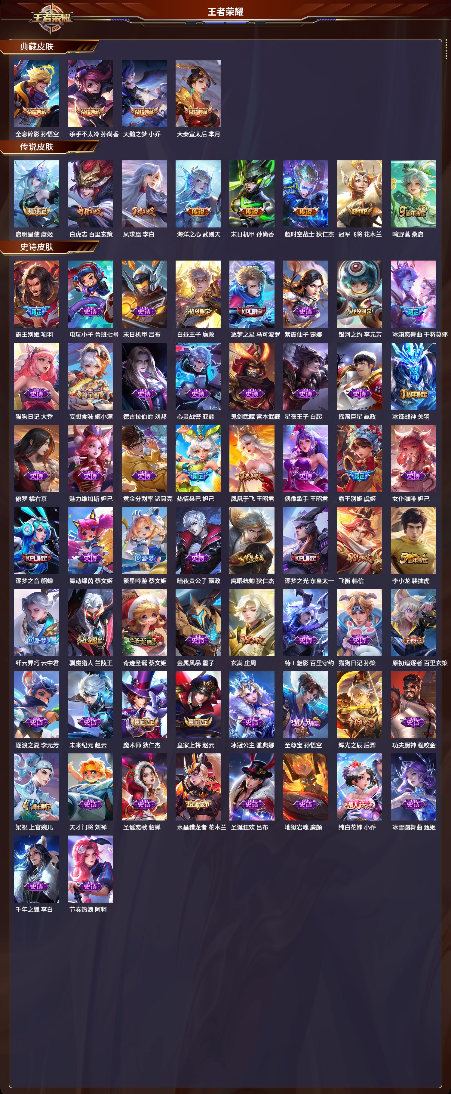 WZLX4220883王者荣耀账号详情图3