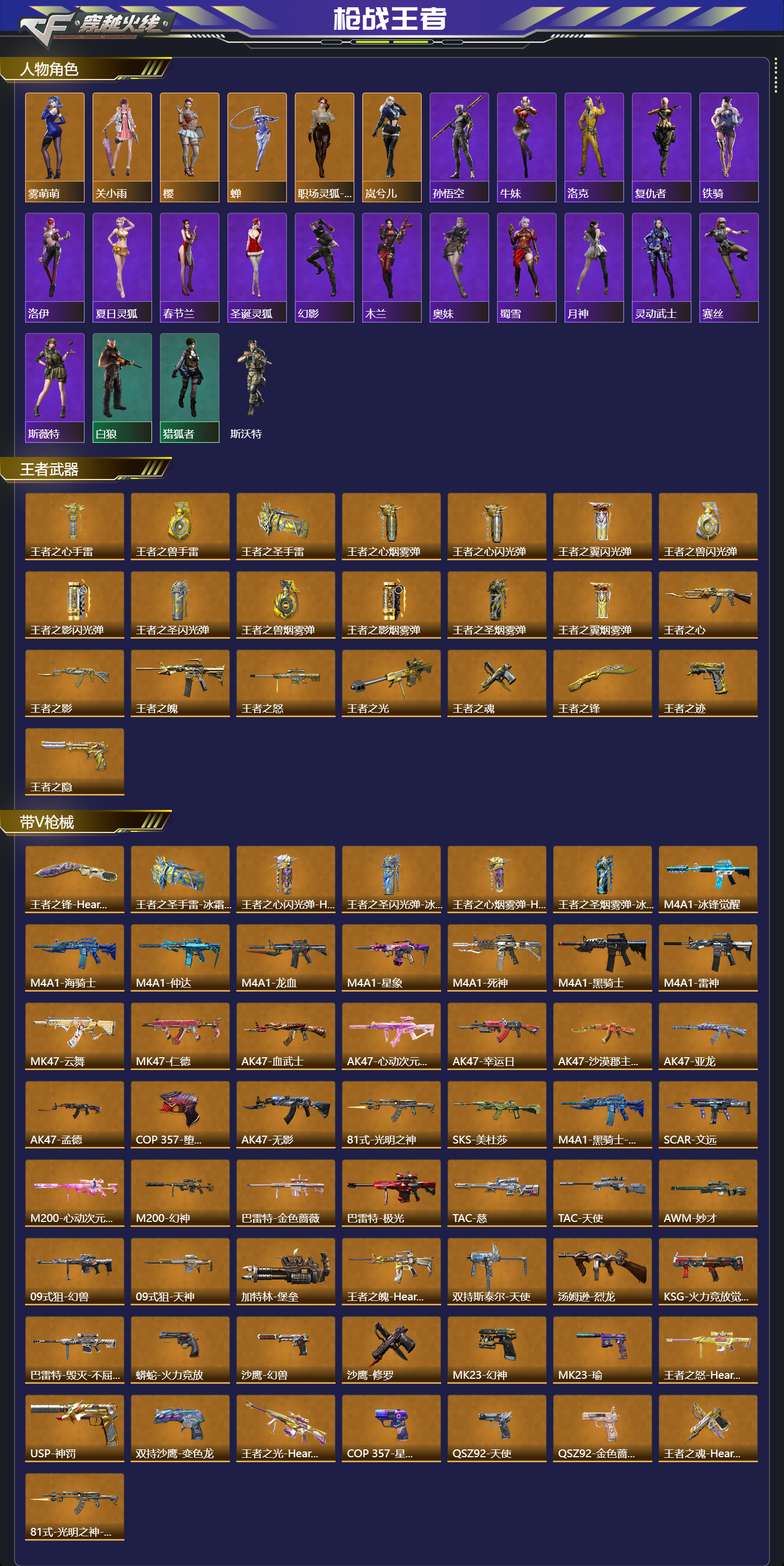 CFMFFWY42229枪战王者账号详情图2