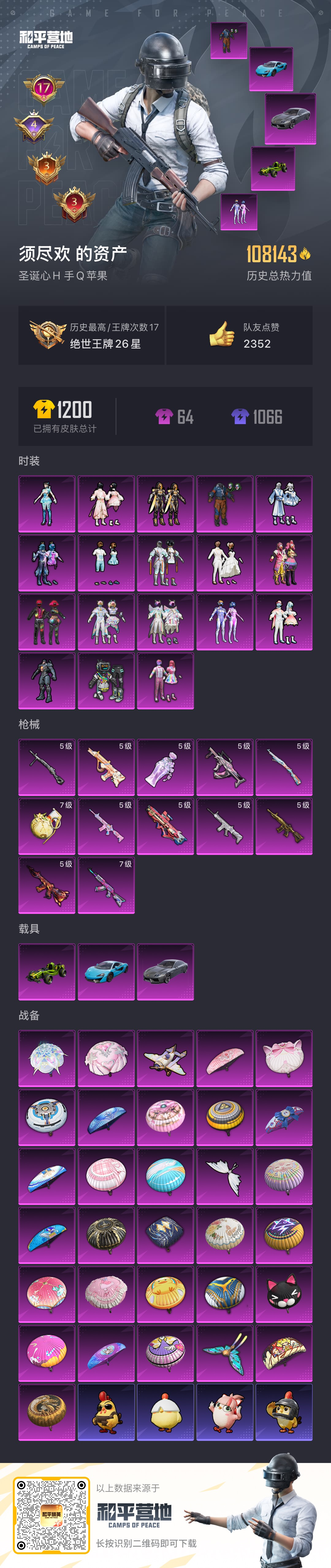 HPSJ3435901和平精英账号详情图4