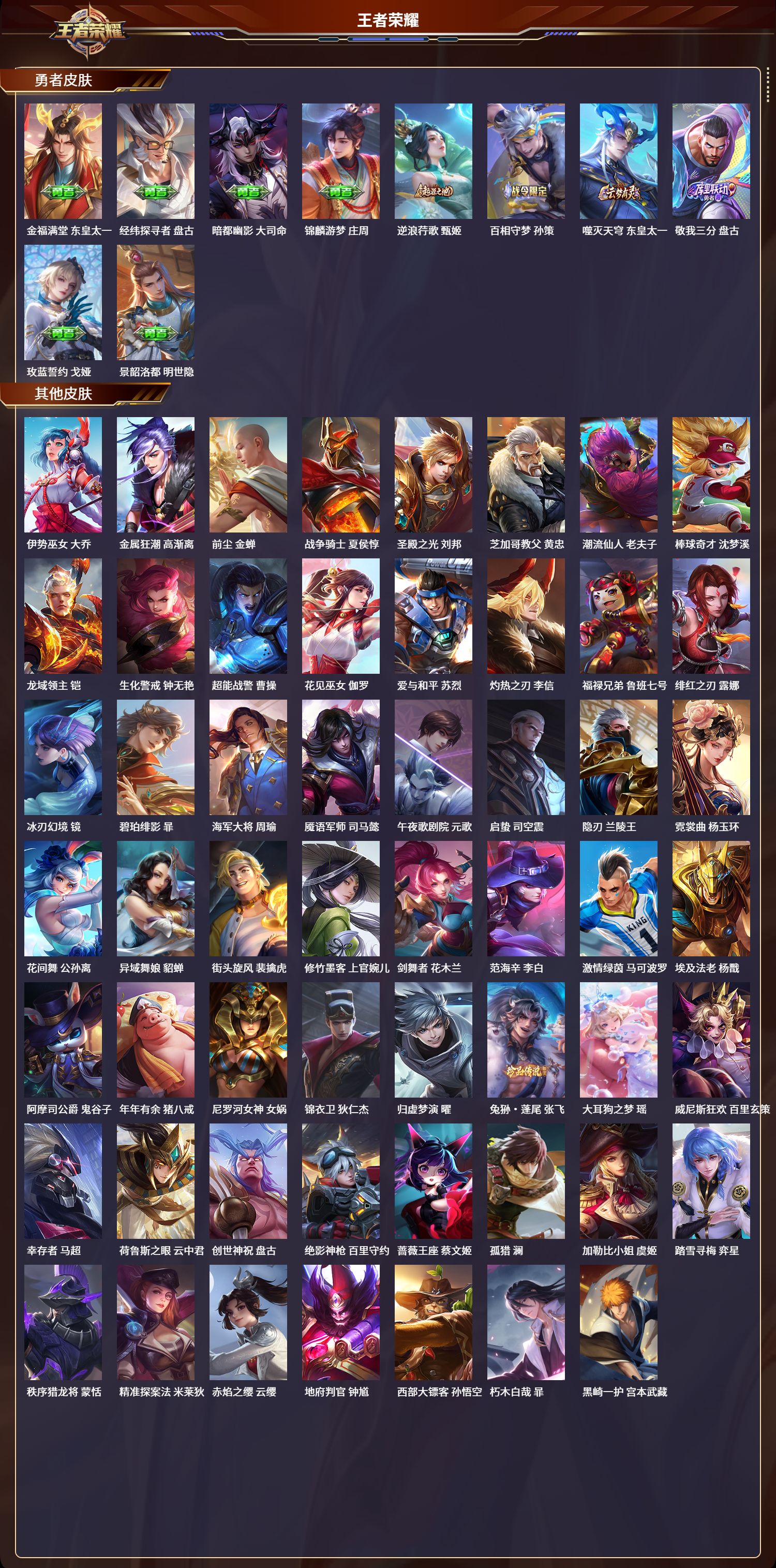 WZLX4220930王者荣耀账号详情图6