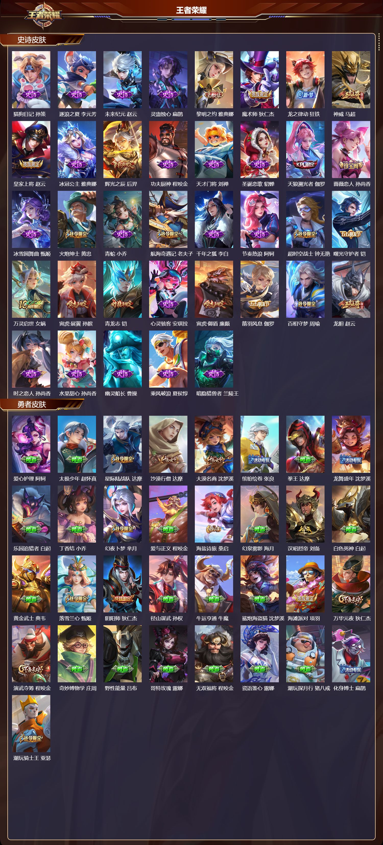 WZMK3442735王者荣耀账号详情图3