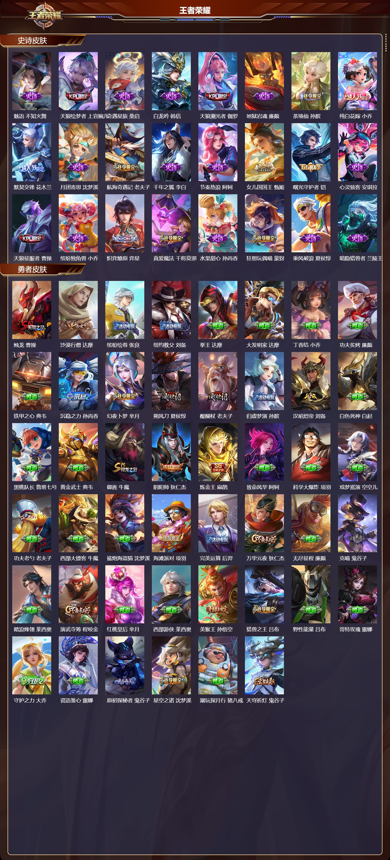 WZMK3442731王者荣耀账号详情图3