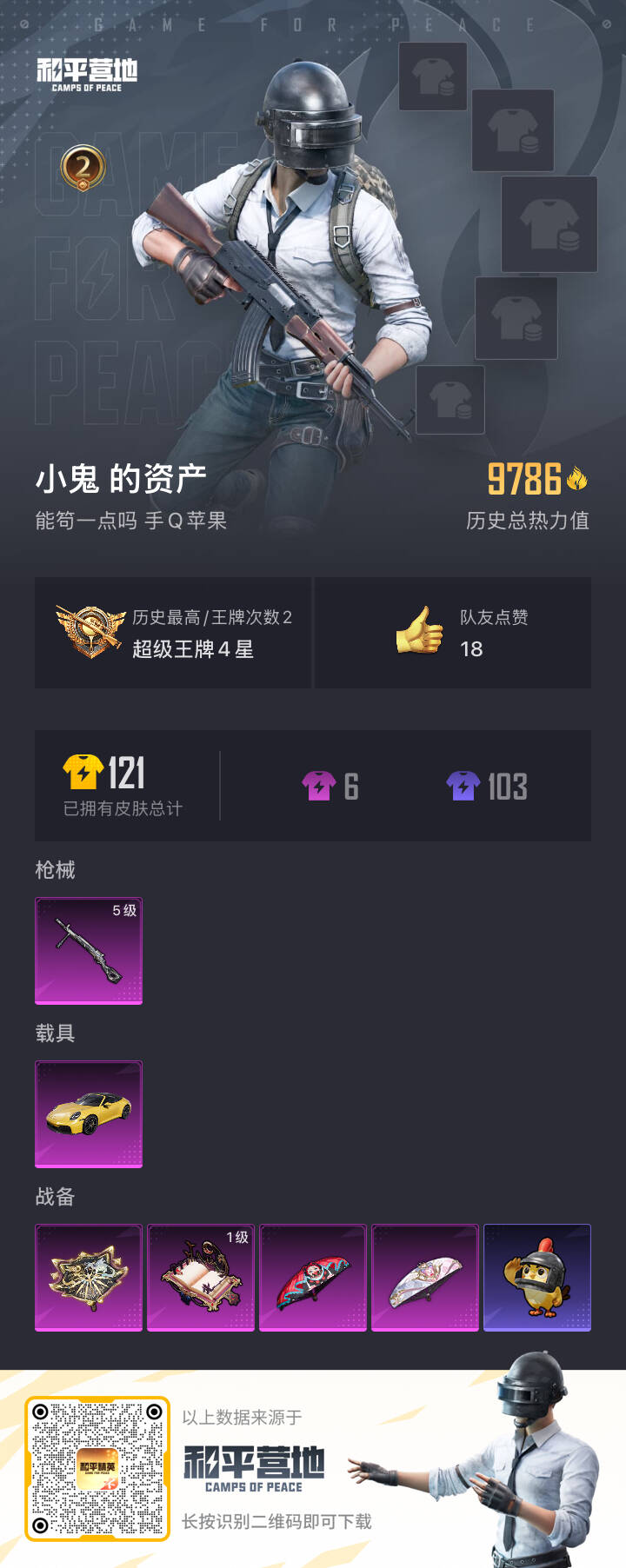 HPSJ3435349和平精英账号详情图2