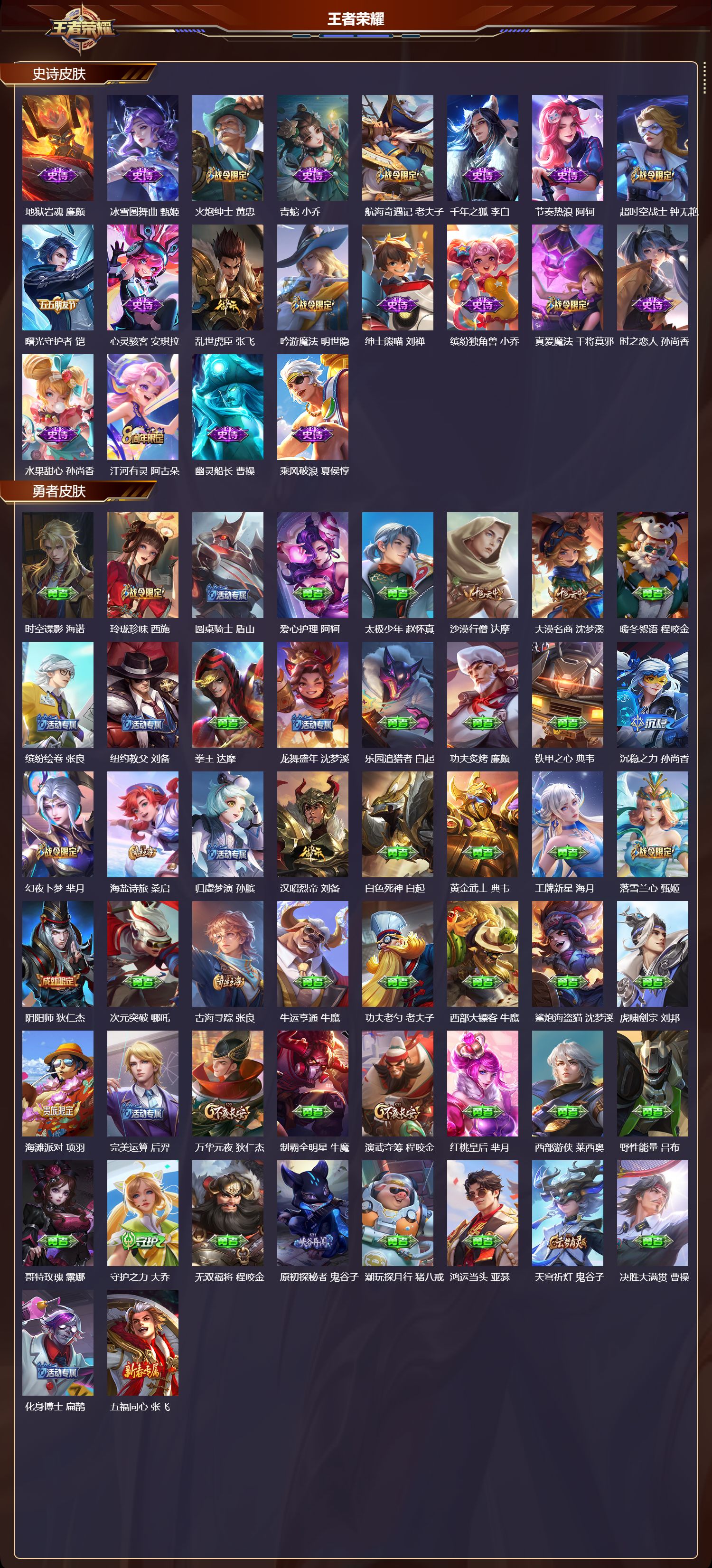 WZMK3442745王者荣耀账号详情图3