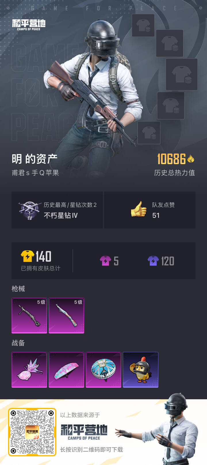 HPSJ3439414和平精英账号详情图4