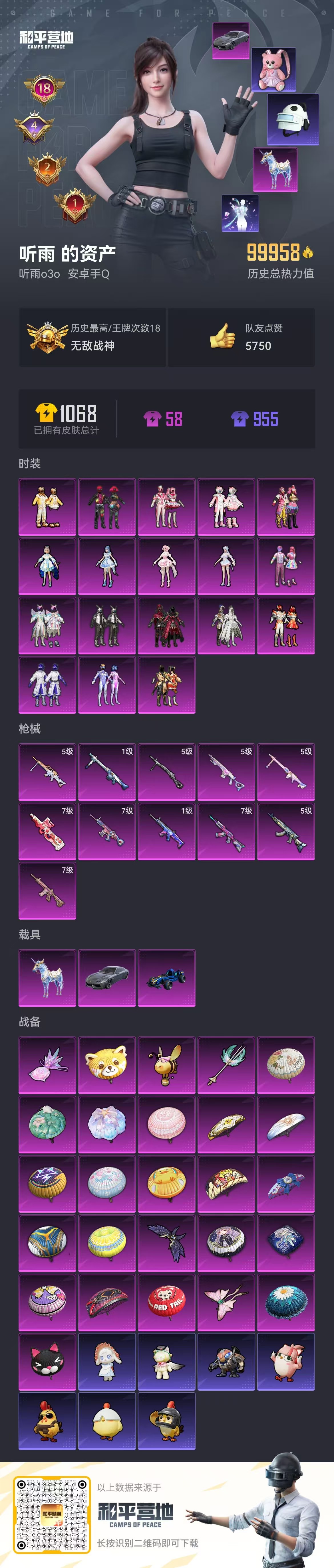 HPSJ3435183和平精英账号详情图2