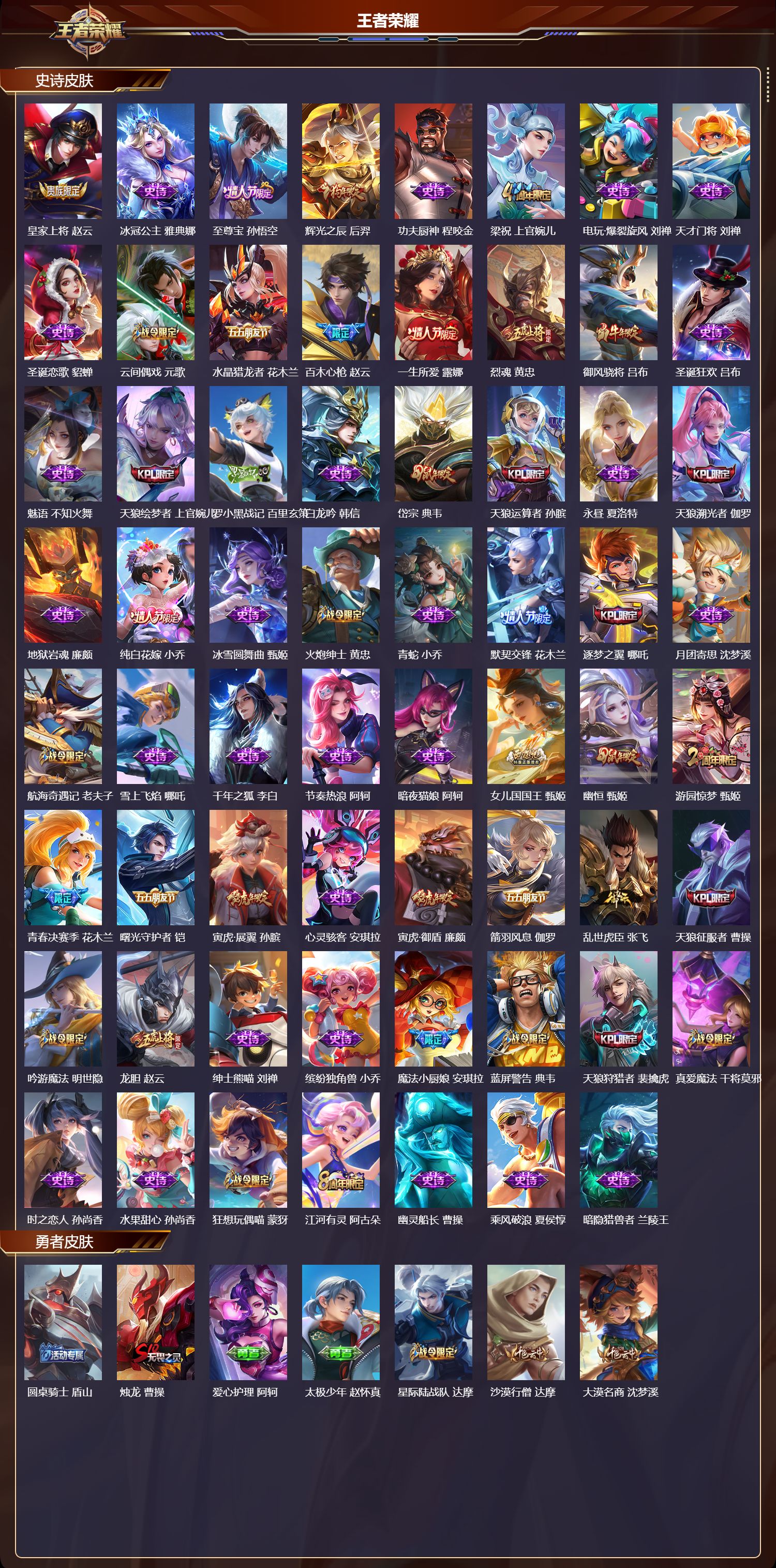 WZMK3442746王者荣耀账号详情图4