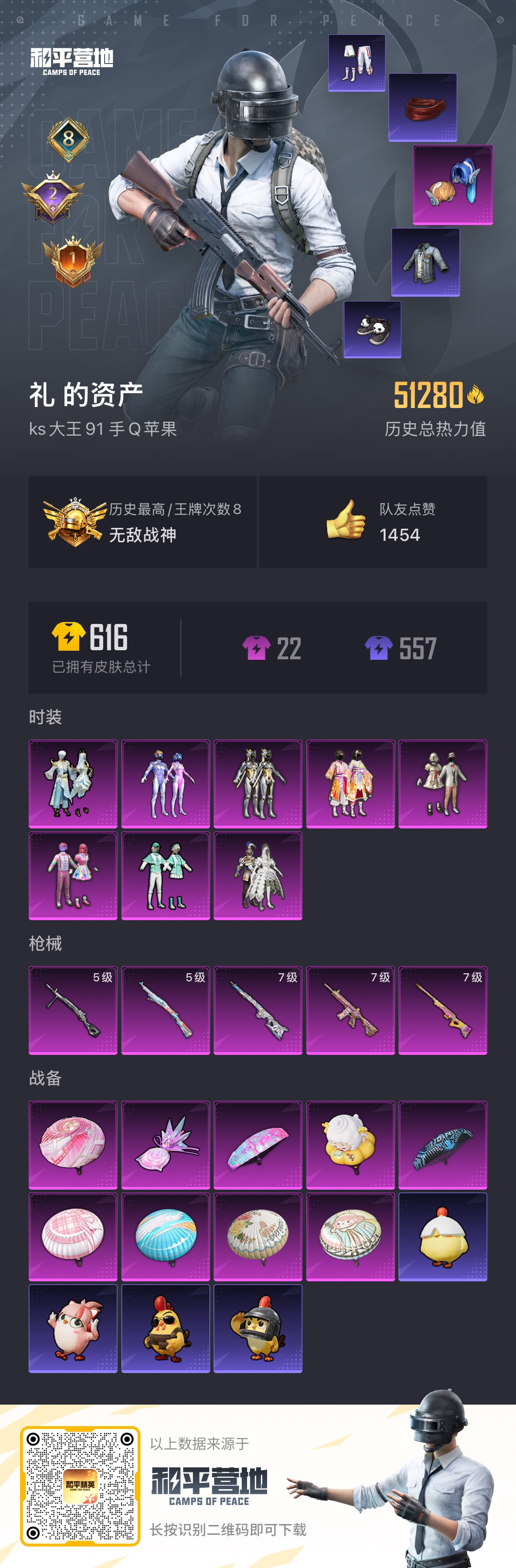 HPSJ3439440和平精英账号详情图3