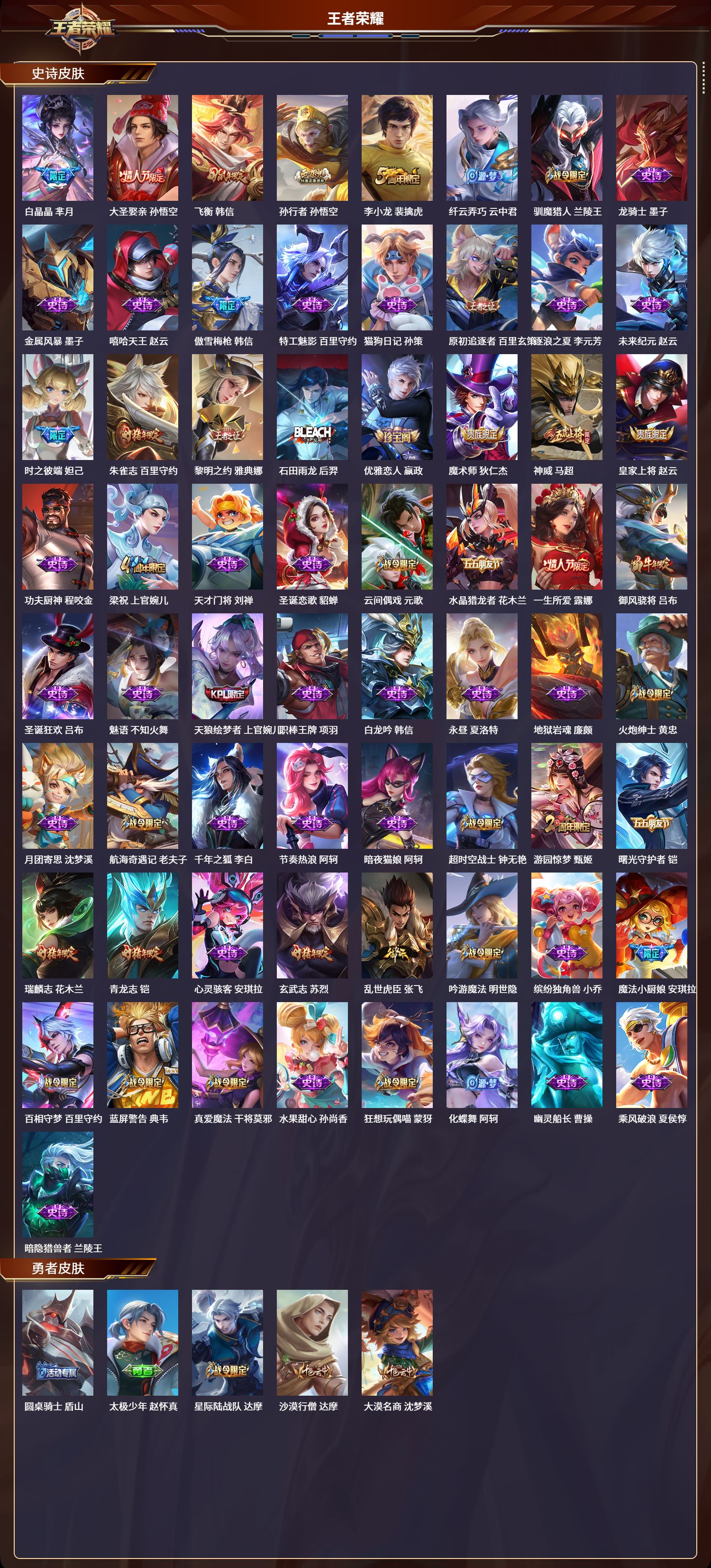 WZLX4220922王者荣耀账号详情图4