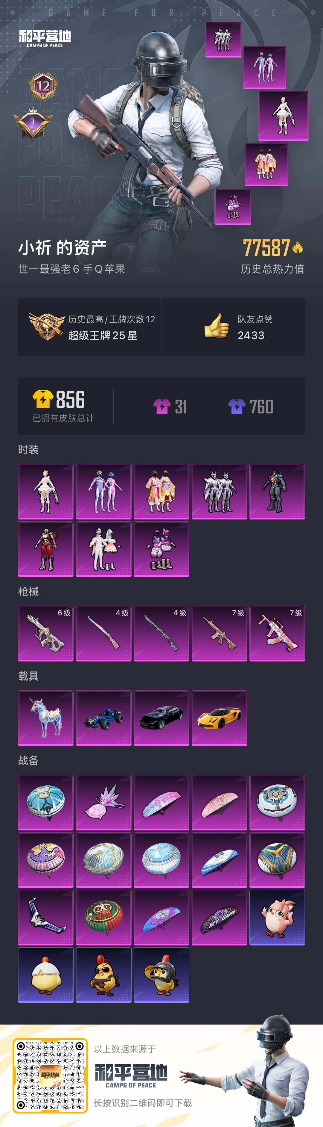 HPSJ3435497和平精英账号详情图4