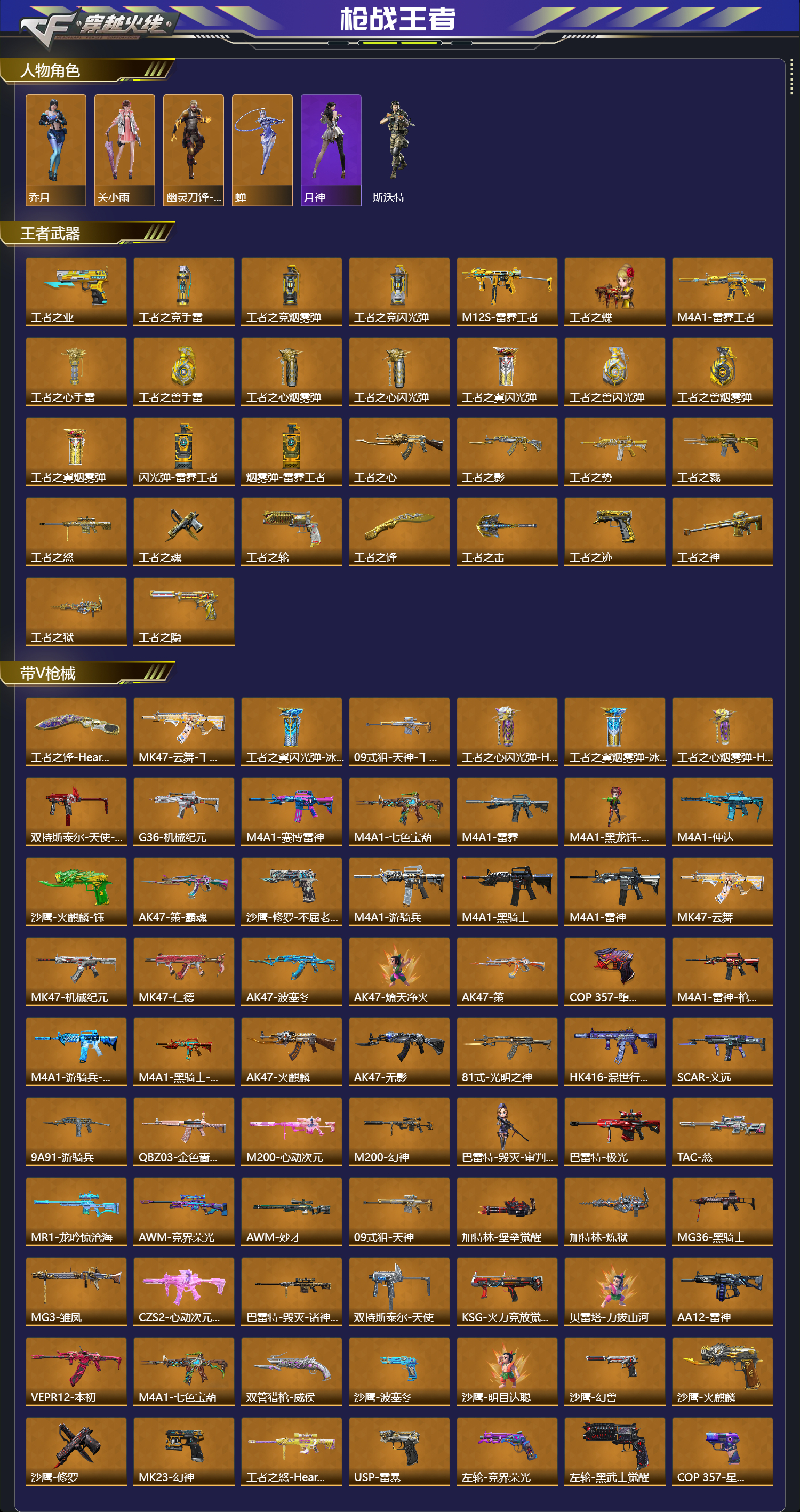 CFMFFWY42226枪战王者账号详情图2