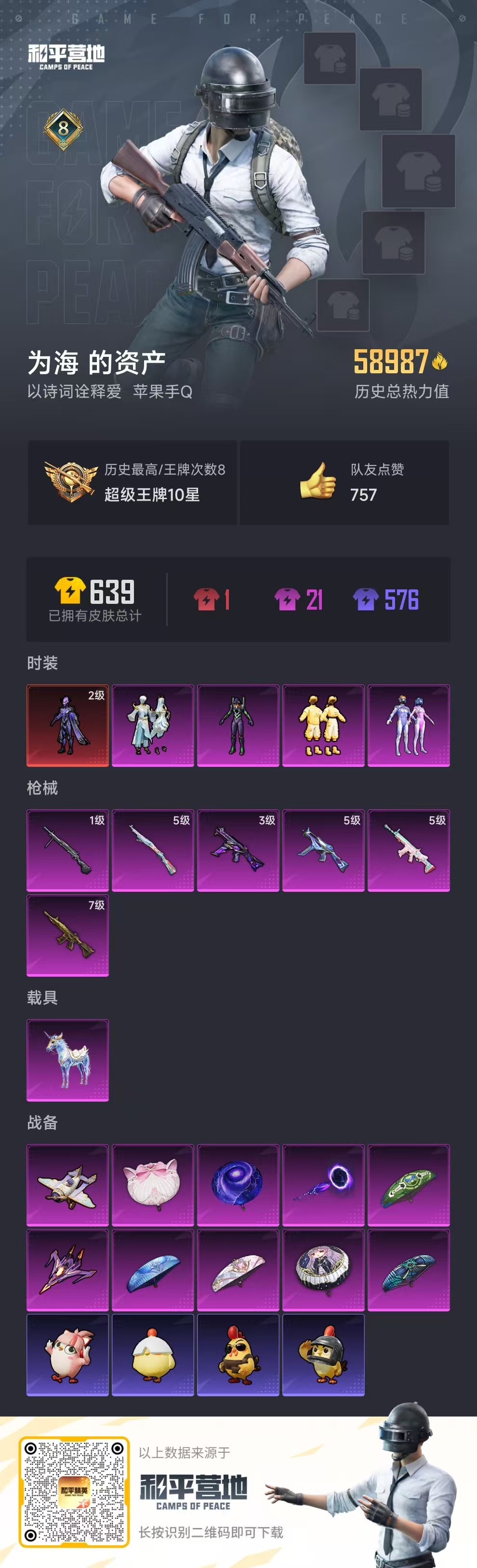 HPSJ3437536和平精英账号详情图4