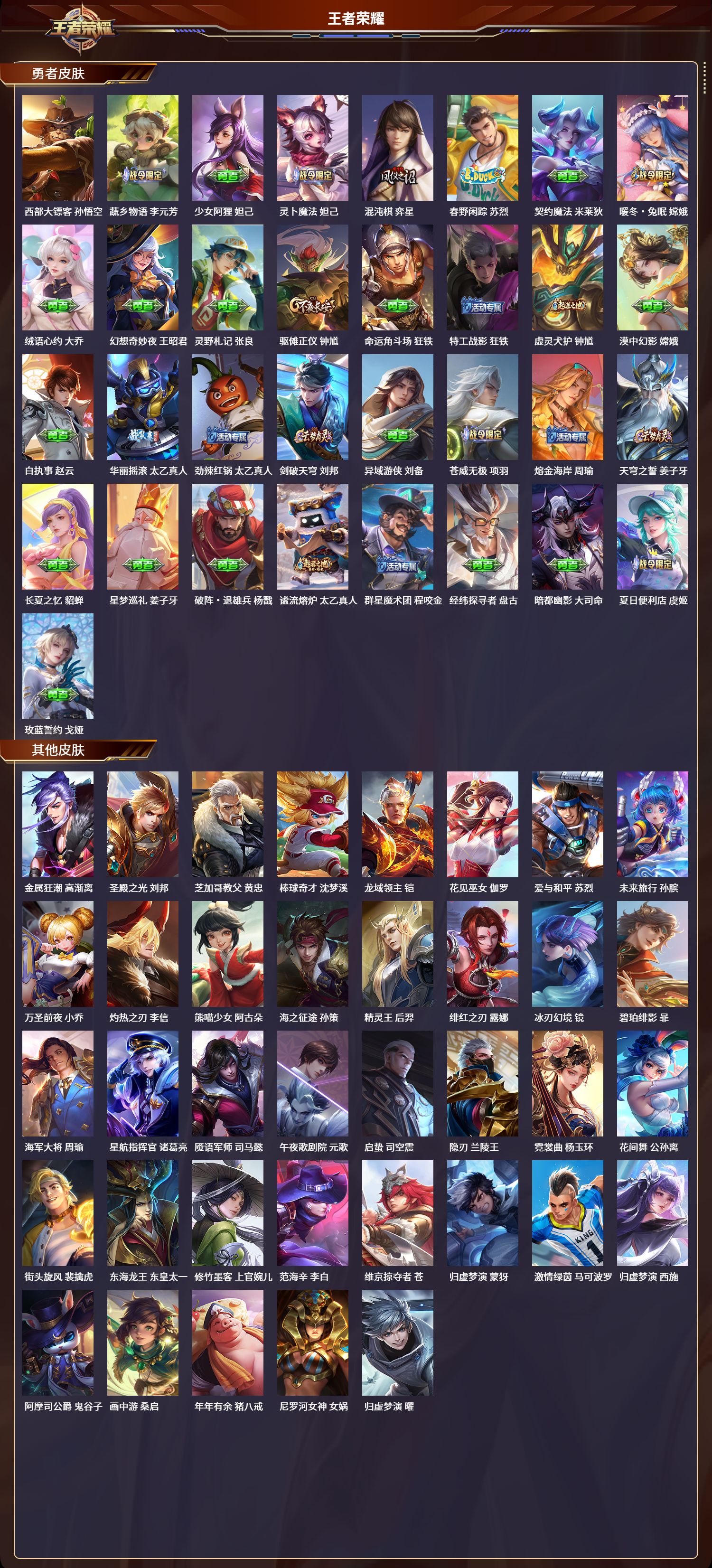 WZLX4220899王者荣耀账号详情图5