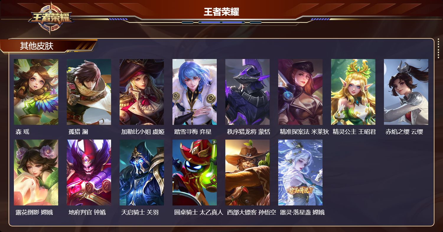 WZMK3442745王者荣耀账号详情图6