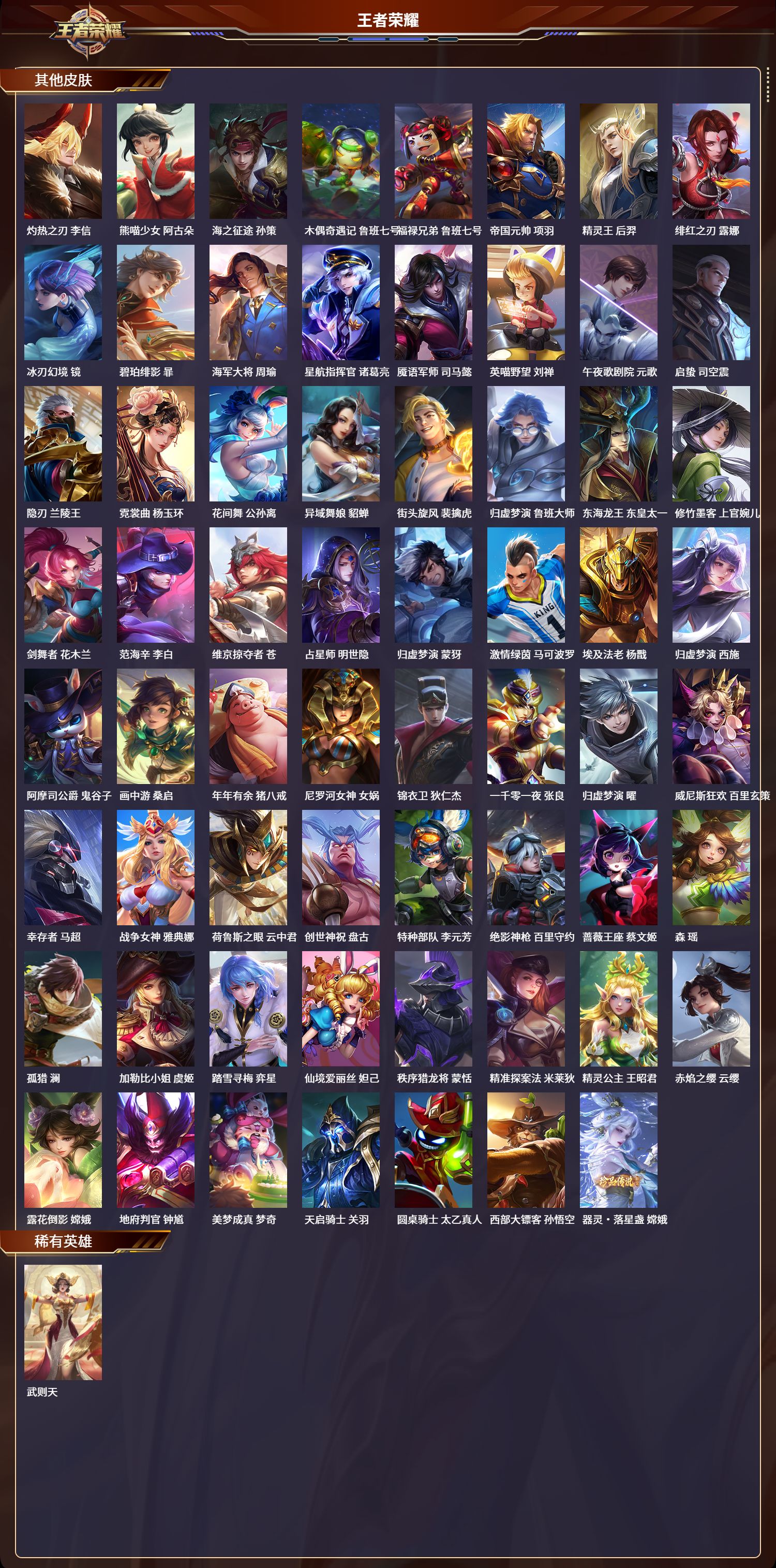 WZLX4220881王者荣耀账号详情图9