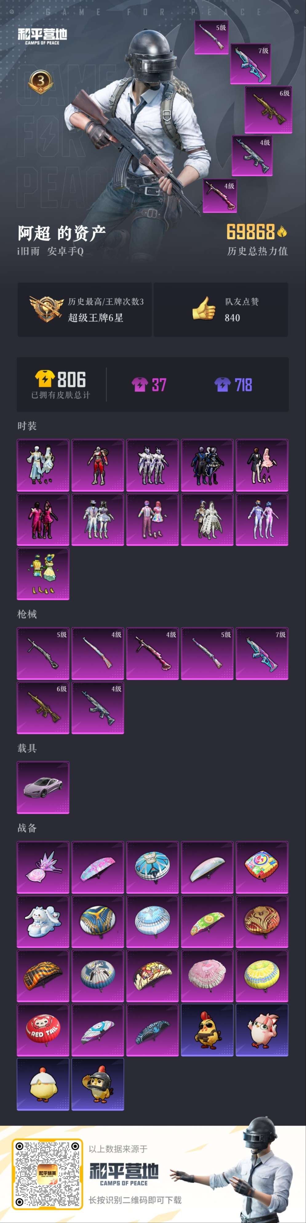 HPSJ3435217和平精英账号详情图4