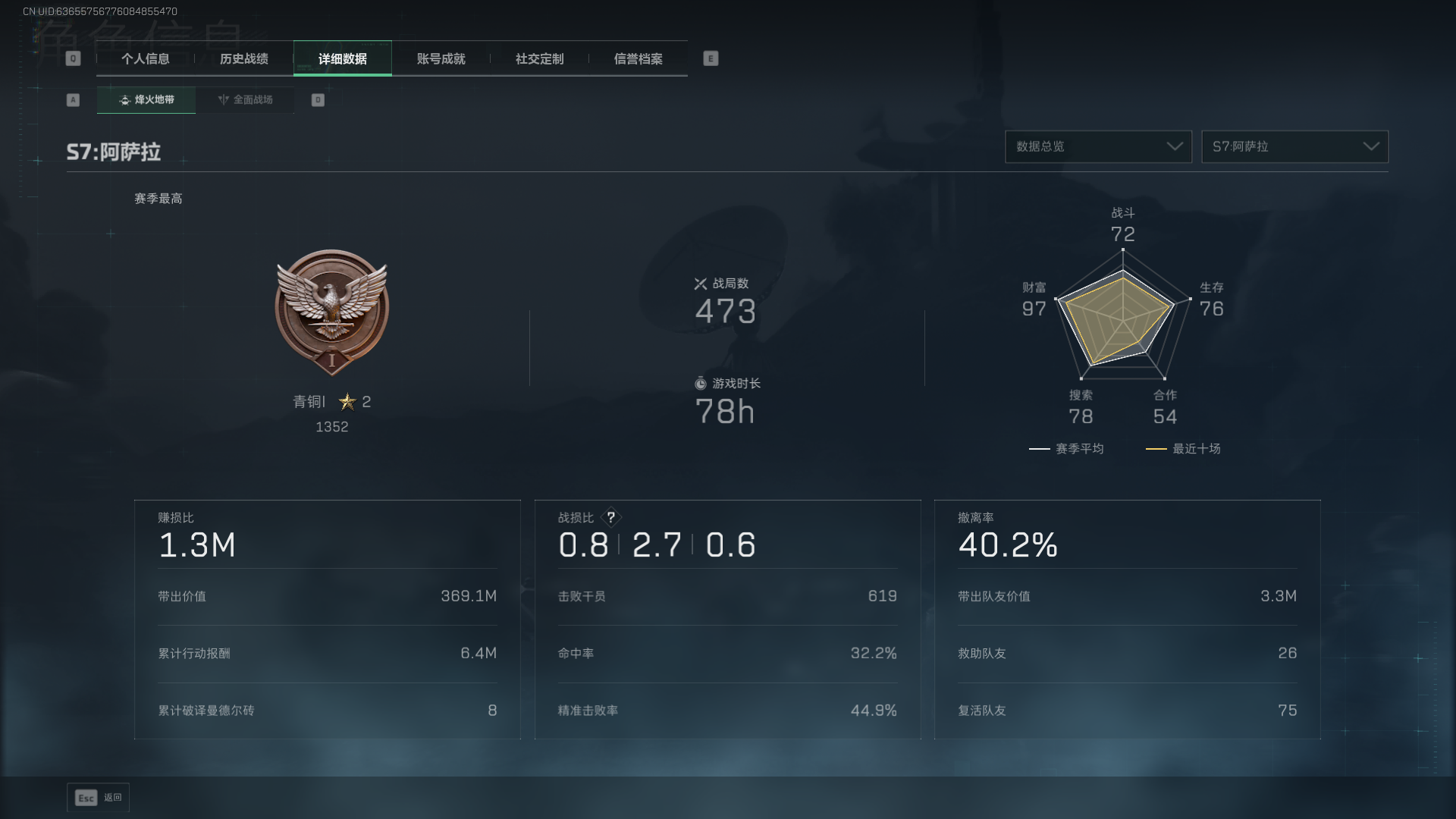 SJZCMW390298三角洲行动账号详情图4