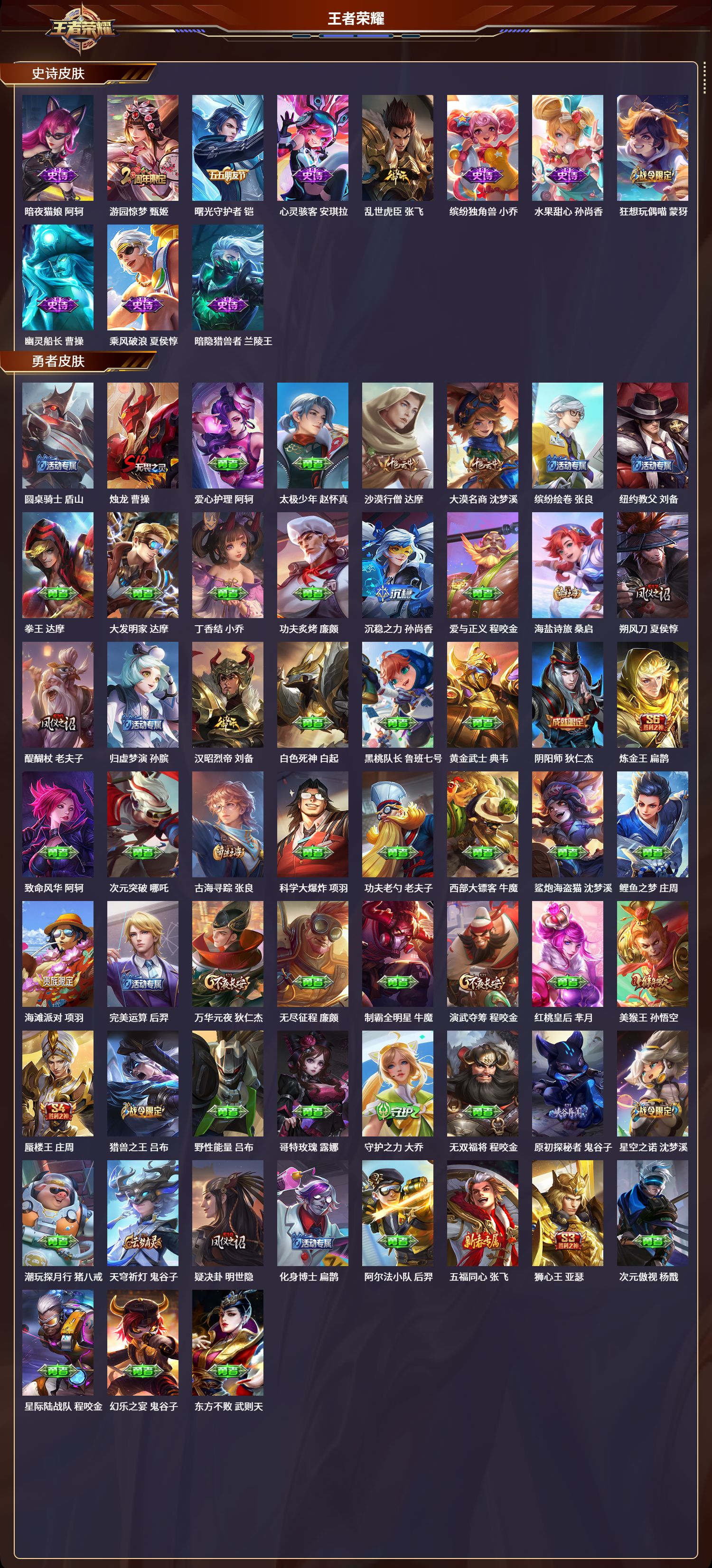 WZLX4220883王者荣耀账号详情图4