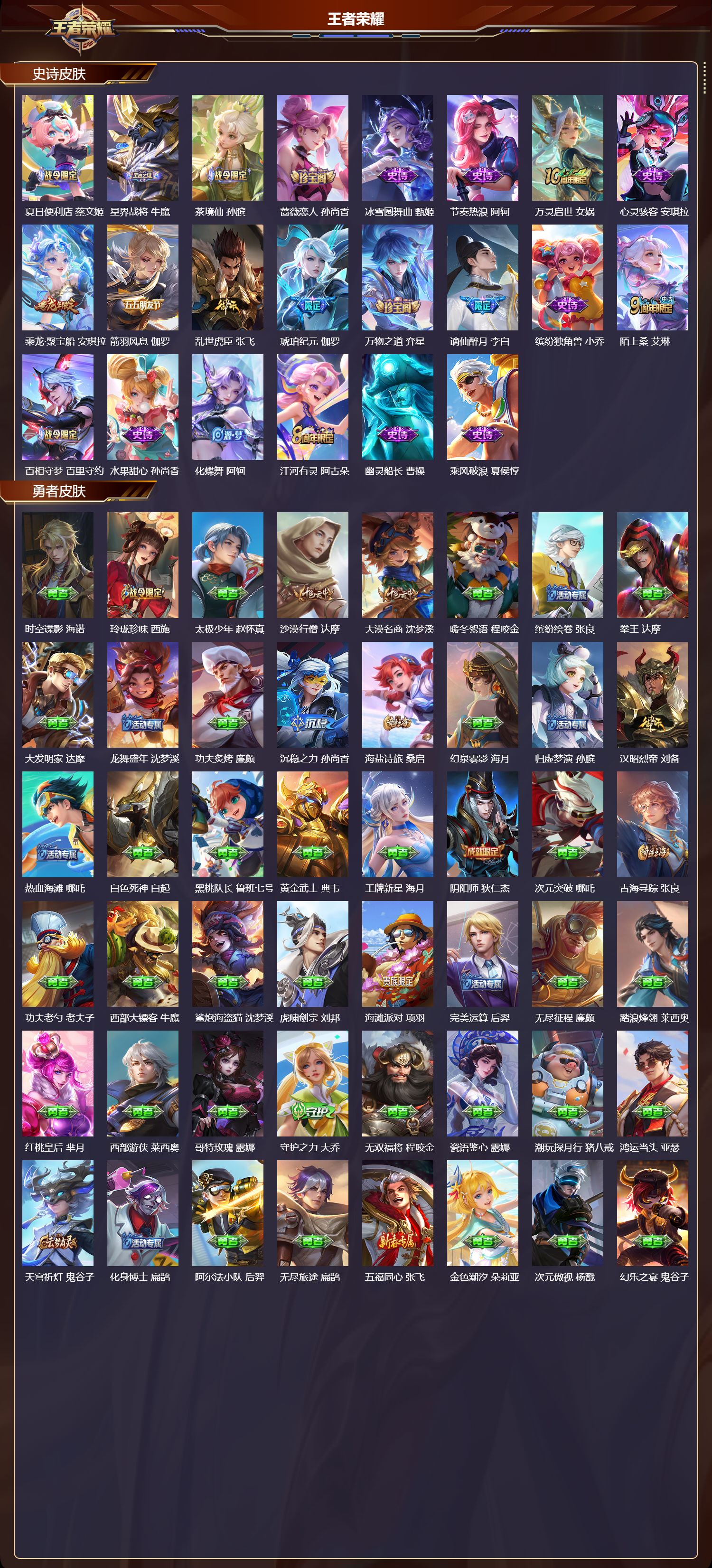 WZMK3442728王者荣耀账号详情图3