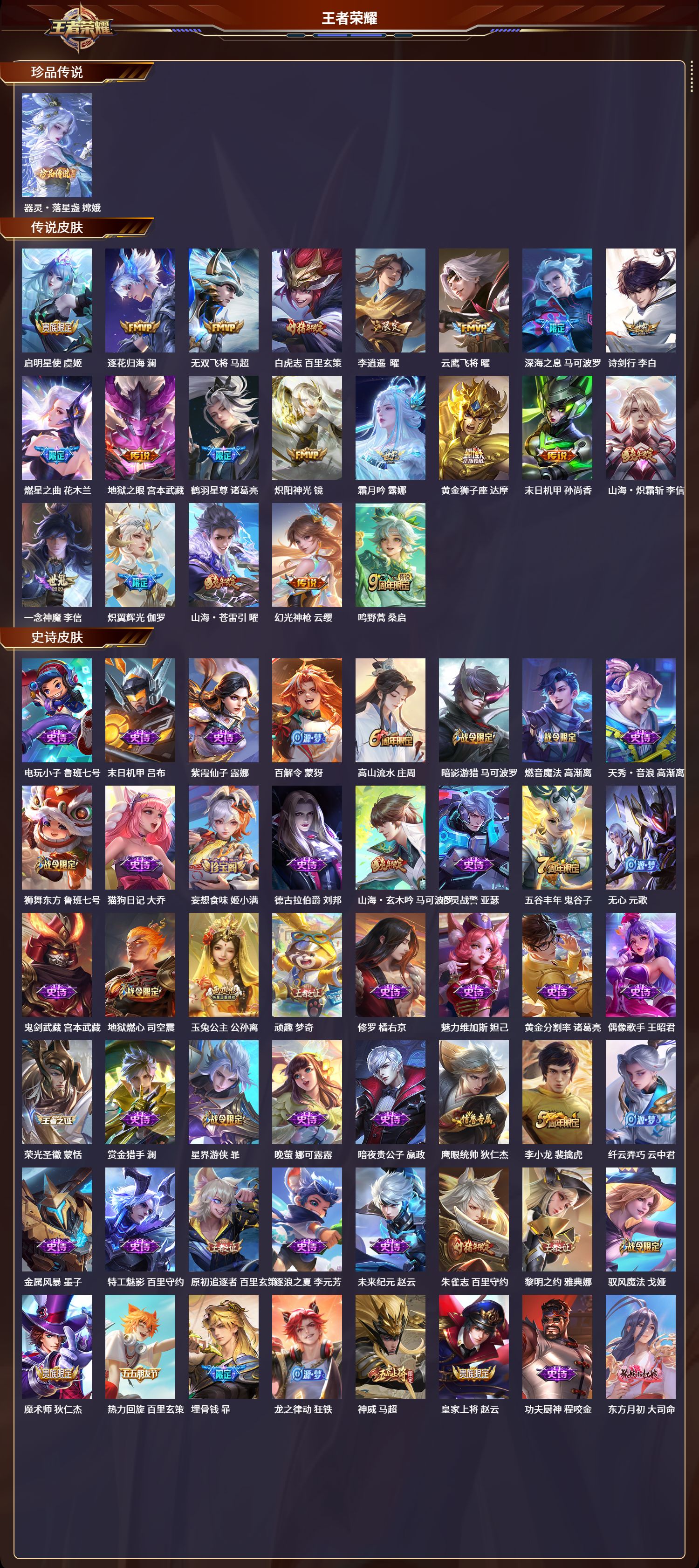 WZLX4220870王者荣耀账号详情图4