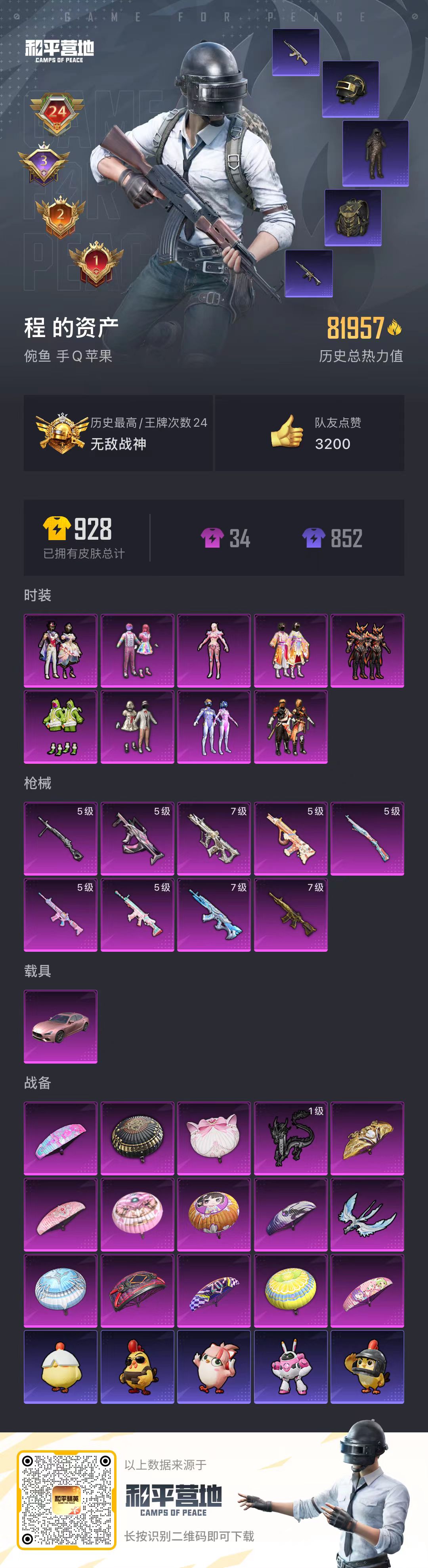 HPSJ3435168和平精英账号详情图2