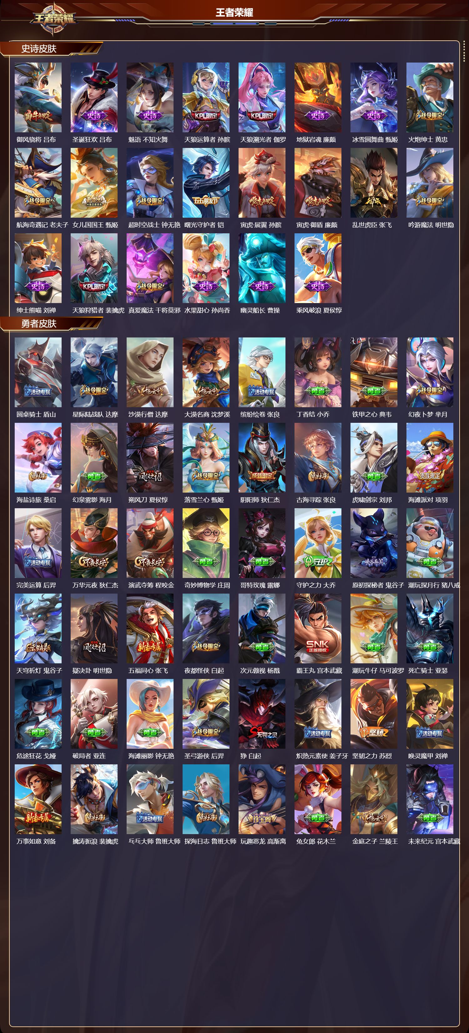 WZMK3442741王者荣耀账号详情图3