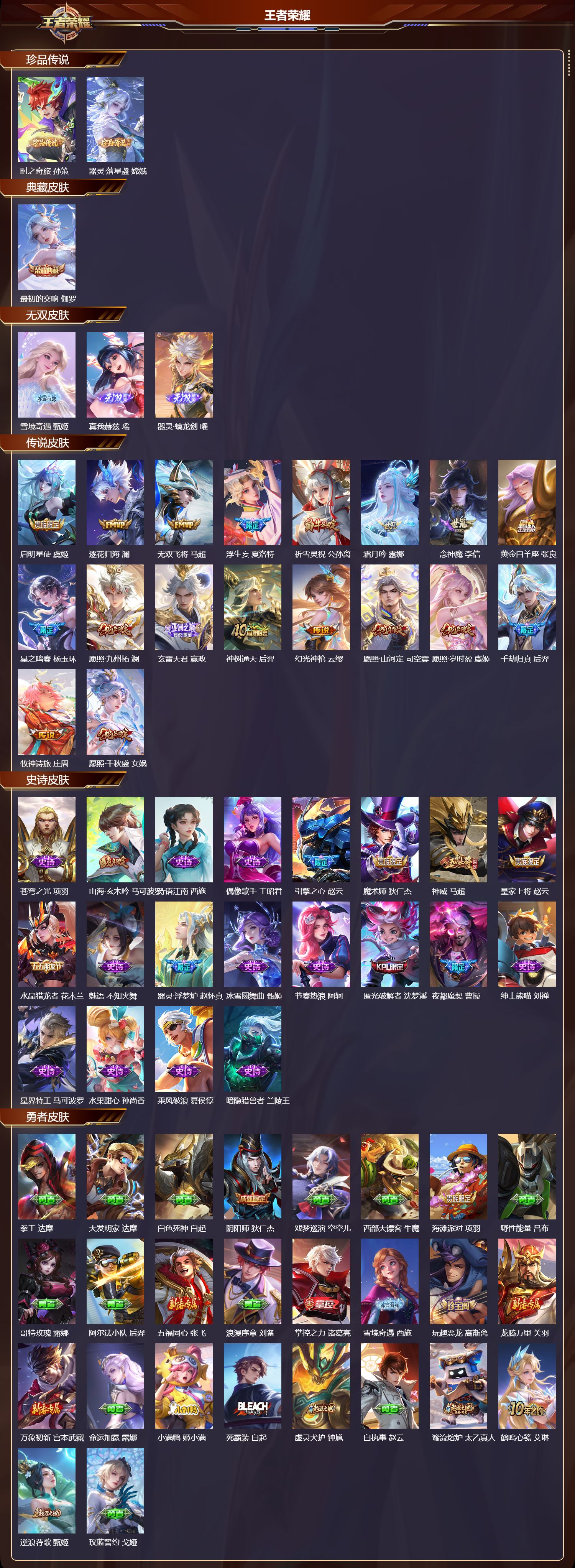 WZMK3440093王者荣耀账号详情图2