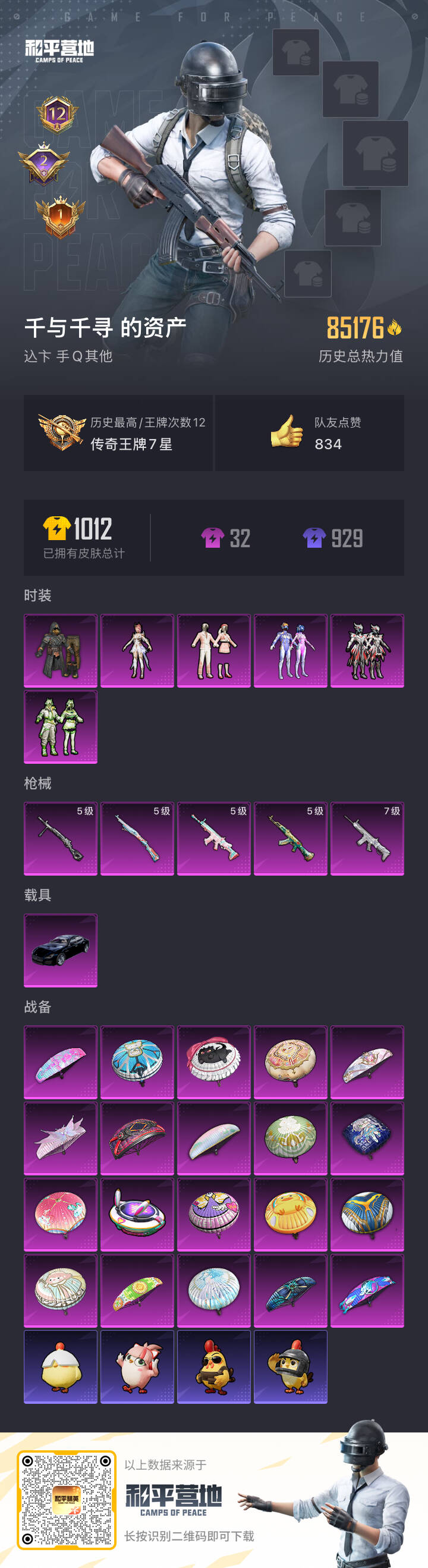 HPSJ3439418和平精英账号详情图2