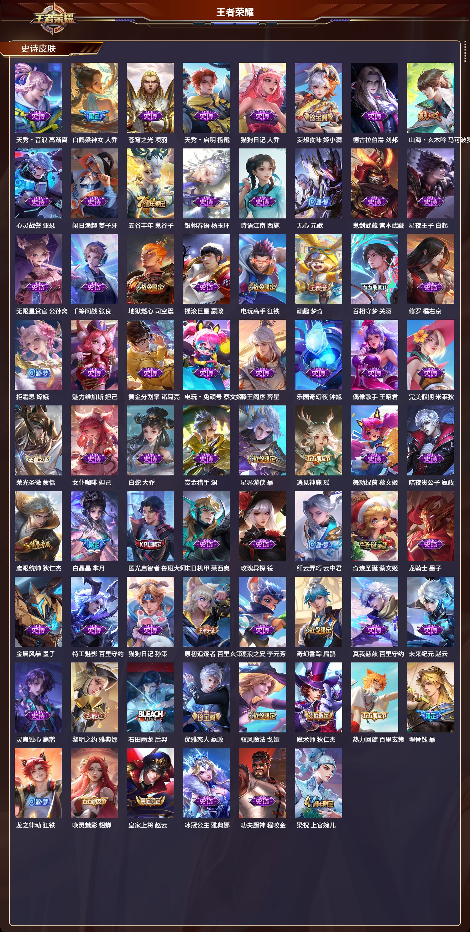 WZLX4220902王者荣耀账号详情图4