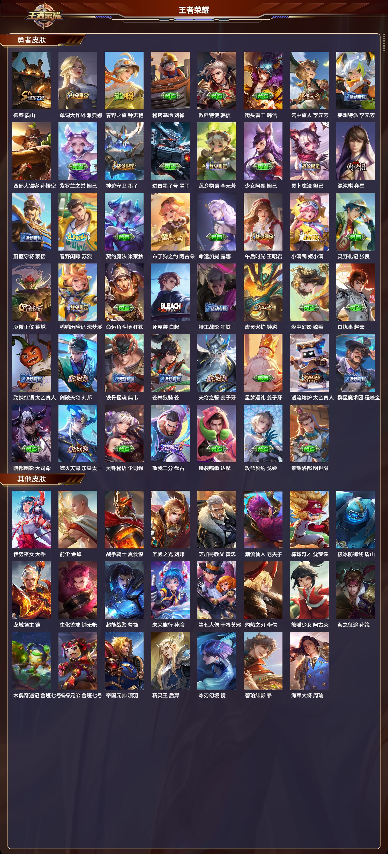 WZLX4220917王者荣耀账号详情图7