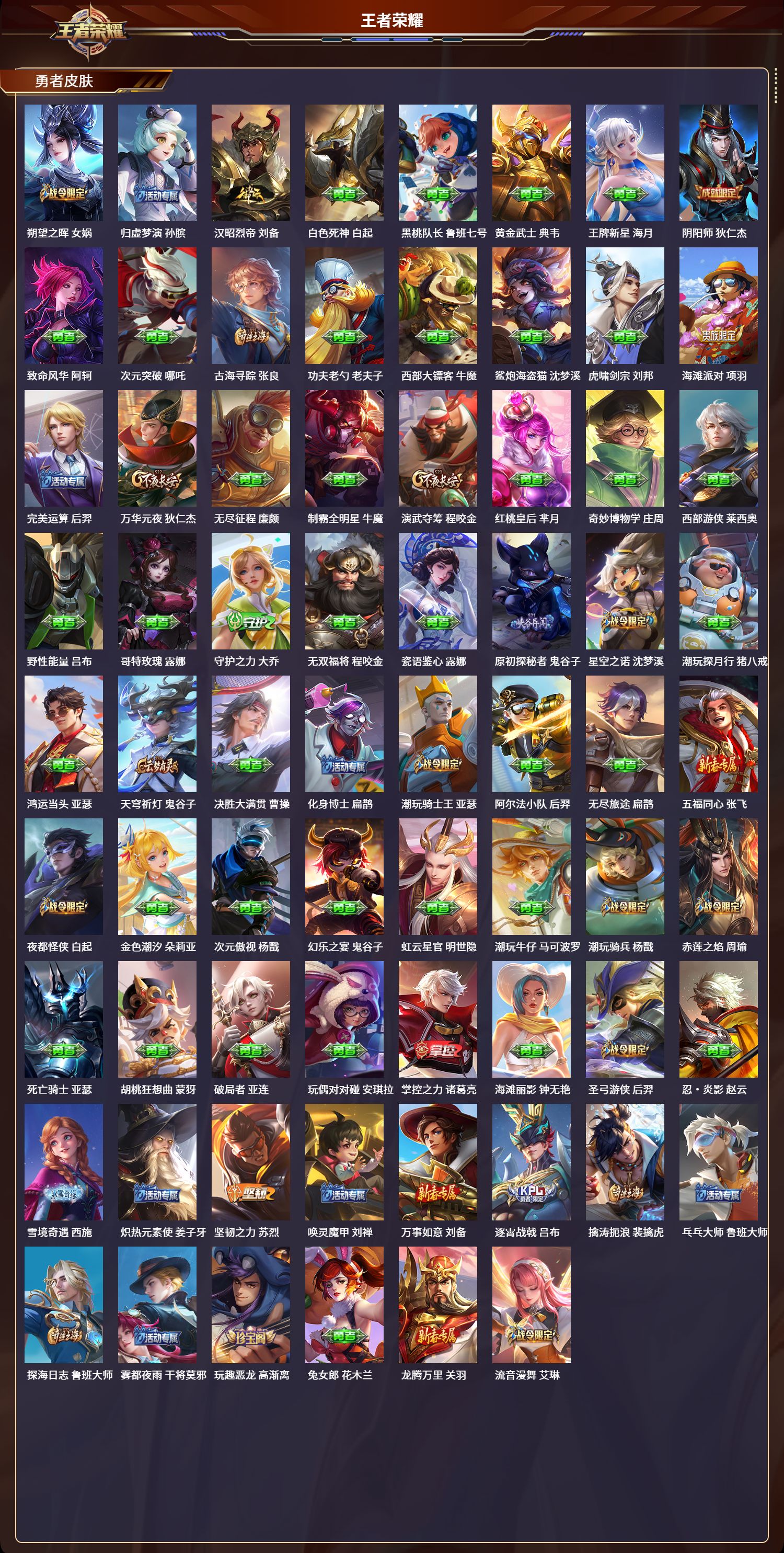 WZLX4220878王者荣耀账号详情图5