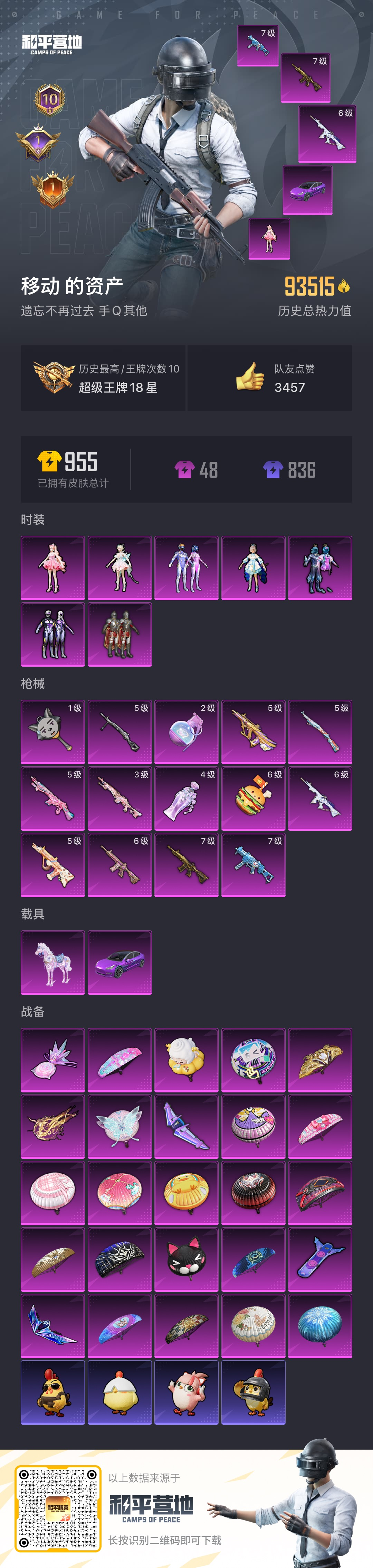 HPSJ3435732和平精英账号详情图2