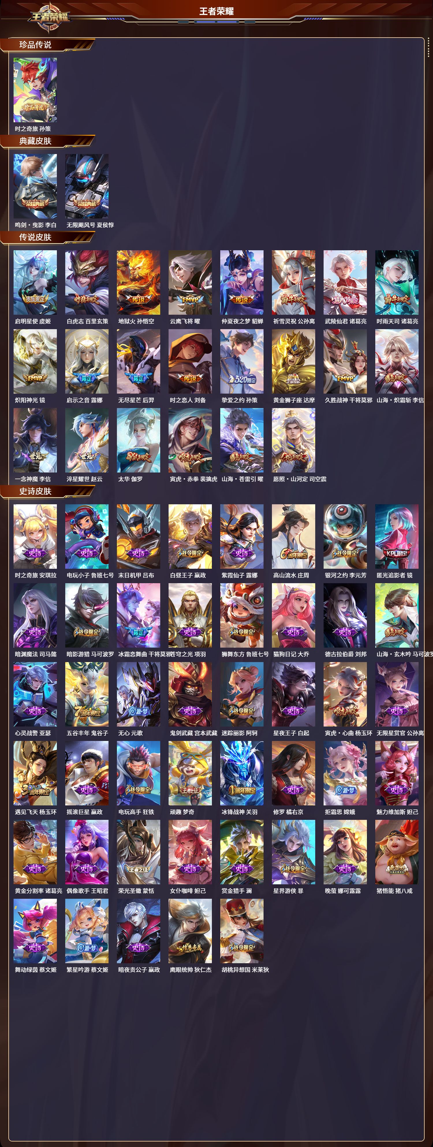 WZLX4220922王者荣耀账号详情图3