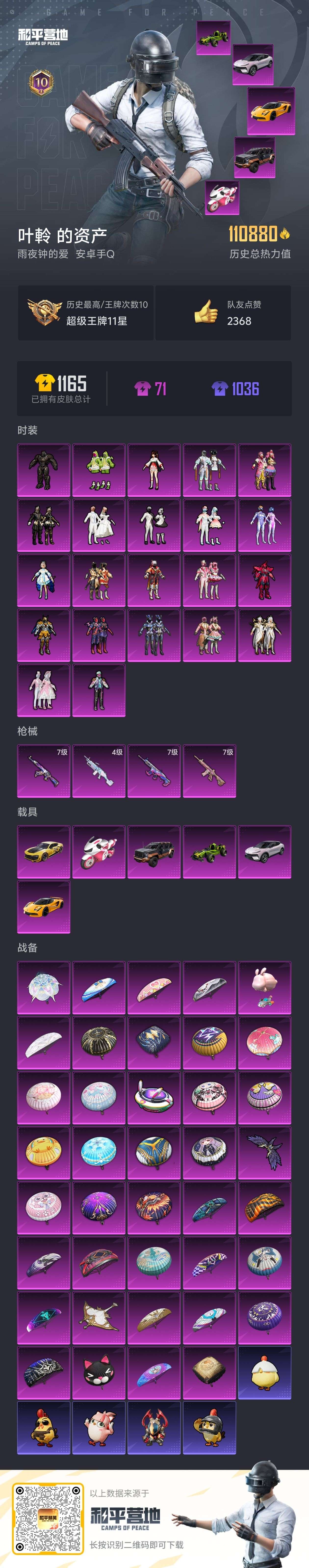 HPSJ3439385和平精英账号详情图4